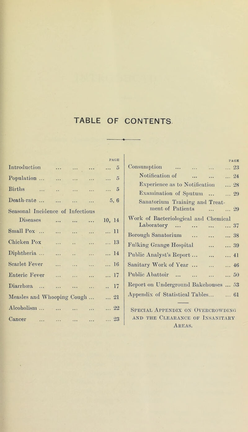 TABLE OF CONTENTS Introduction PAGE ... 5 Population ... 5 Births ... 5 Death-rate 5, 6 Seasonal Incidence of Infectious Diseases 10, 14 Small Pox ... 11 Chicken Pox ... 13 Diphtheria ... 14 Scarlet Fever ... 16 Enteric Fever ... 17 Diarrhoea .. 17 Measles and Whooping Cough ... ... 21 Alcoholism ... 22 Cancer ... 23 LACK Consumption ... ... 23 Notification of 24 E.xperience as to Notification ... 28 Examination of Sputum 29 Sanatorium Training and Treat- ment of Patients 29 Work of Bacteriological and Chemical Laboratory 37 Borough Sanatorium 38 Fulking Grange Hospital ,39 Public Analyst’s Report 41 Sanitary AVork of Year 46 Public Abattoir 50 Report on Underground Bakehouses ... 53 Appendix of Statistical Tables... ... 61 Special Appendix on Overcrowding AND the Clearance of Insanitary Areas.