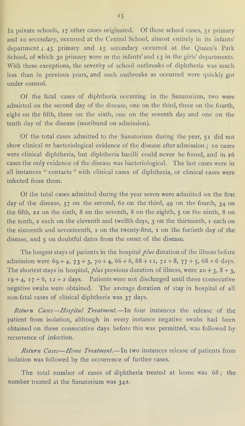 In private schools, 17 other cases originated. Of these school cases, 31 primary and 10 secondary, occurred at the Central School, almost entirely in its infants’ department ; 45 primary and 15 secondary occurred at the Queen’s Park School, of which 30 primary were in the infants’and 13 in the girls’departments. With these exceptions, the severity of school outbreaks of diphtheria was much less than in previous years, and such outbreaks as occurred were quickly got under control. Of the fatal cases of diphtheria occurring in the Sanatorium, two were admitted on the second day of the disease, one on the third, three on the fourth, eight on the fifth, three on the sixth, one on the seventh day and one on the tenth day of the disease (moribund on admission). Of the total cases admitted to the Sanatorium during the year, 51 did not show clinical or bacteriological evidence of the disease after admission ; 10 cases were clinical diphtheria, but diphtheria bacilli could never be found, and in 26 cases the only evidence of the disease was bacteriological. The last cases were in all instances “ contacts ” with clinical cases of diphtheria, or clinical cases were infected from them. Of the total cases admitted during the year seven were admitted on the first day of the disease, 57 on the second, 62 on the third, 49 on the fourth, 34 on the fifth, 22 on the sixth, 8 on the seventh, 8 on the eighth, 5 on the ninth, 8 on the tenth, 2 each on the eleventh and twelfth days, 3 on the thirteenth, i each on the sixteenth and seventeenth, i on the twenty-first, i on the fortieth day of the disease, and 5 on doubtful dates from the onset of the disease. The longest stays of patients in the hospital plus duration of the illness before admission were 69-1-4, 734-3, 70 -t-4, 66 4- 6, 88 -f 11, 724-8, 77 4- 5, 68 4- 6 days. The shortest stays in hospital, phis previous duration of illness, were 204-3,8 + 3, 194-4, 17-'-6, 12 + 2 days. Patients were not discharged until three consecutive negative swabs were obtained. The average duration of stay in hospital of all non-fatal cases of clinical diphtheria was 37 days. Return Cases—Hospital Treatment.—In four instances the release of the patient from isolation, although in every instance negative swabs had been obtained on three consecutive days before this was permitted, was followed by recurrence of infection. Return Cases—Home Treahnent.—In two instances release of patients from isolation w'as followed by the occurrence of further cases. The total number of cases of diphtheria treated at home was 68; the number treated at the Sanatorium was 342.