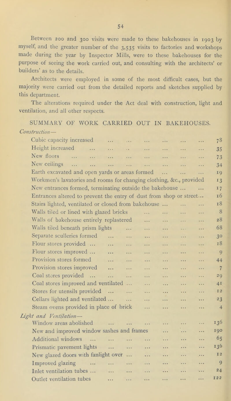 Between 200 and 300 visits were made to these bakehouses in 1903 by myself, and the greater number of the 3,535 visits to factories and workshops made during the year by Inspector Mills, were to these bakehouses for the purpose of seeing the work carried out, and consulting with the architects’ or builders’ as to the details. Architects were employed in some of the most difficult cases, but the majority were carried out from the detailed reports and sketches supplied by this department. The alterations required under the Act deal with construction, light and ventilation, and all other respects. SUMMARY OF WORK CARRIED OUT IN BAKEHOUSES. Const?-uctio)i— Cubic capacity increased ... ... ... ... ... ... 78 Height increased ... ... ,. ... ... ... ... 35 New floors ... ... ... ... ... ... ... ... 73 New ceilings ... ... ... ... ... ... ... ... 34 Earth excavated and open yards or areas formed ... ... ... 19 Workmen’s lavatories and rooms for changing clothing, &c., provided 13 New entrances formed, terminating outside the bakehouse ... ... 17 Entrances altered to prevent the entry of dust from shop or street... 16 Stairs lighted, ventilated or closed from bakehouse ... ... ... 18 Walls tiled or lined with glazed bricks ... ... ... ... 8 Y’alls of bakehouse entirely replastered ... ... ... ... 28 Walls tiled beneath prism lights ... ... ... ... ... 68 Separate sculleries formed ... ... ... ... ... ... 30 Flour stores provided ... ... ... ... ... ... ... 18 Flour stores improved ... ... ... ... ... ... ... 9 Provision stores formed ... ... ... ... ... ... 44 Provision stores improved ... ... ... ... ... ... 7 Coal stores provided ... ... ... ... ... ... ... 29 Coal stores improved and ventilated ... ... ... ... ... 41 Stores for utensils provided ... ... ... ... ... ... 12 Cellars lighted and ventilated ... ... ... ... ... ... 23 Steam ovens provided in place of brick ... ... ... ... 4 Light and Ventilation— Window areas abolished ... ... ... ... ... ••• 136 New and improved window sashes and frames ... ... ... 19° Additional windows ... ... ... ... ... ... •.• 65 Prismatic pavement lights ... ... ... ... ... ... 13^ New glazed doors with fanlight over ... ... ... ... ... 12 Improved glazing ... ... ... ... ... ... 9 Inlet ventilation tubes ... ... ... ... ... ... .•• 24 Outlet ventilation tubes ... ... ... ... •••