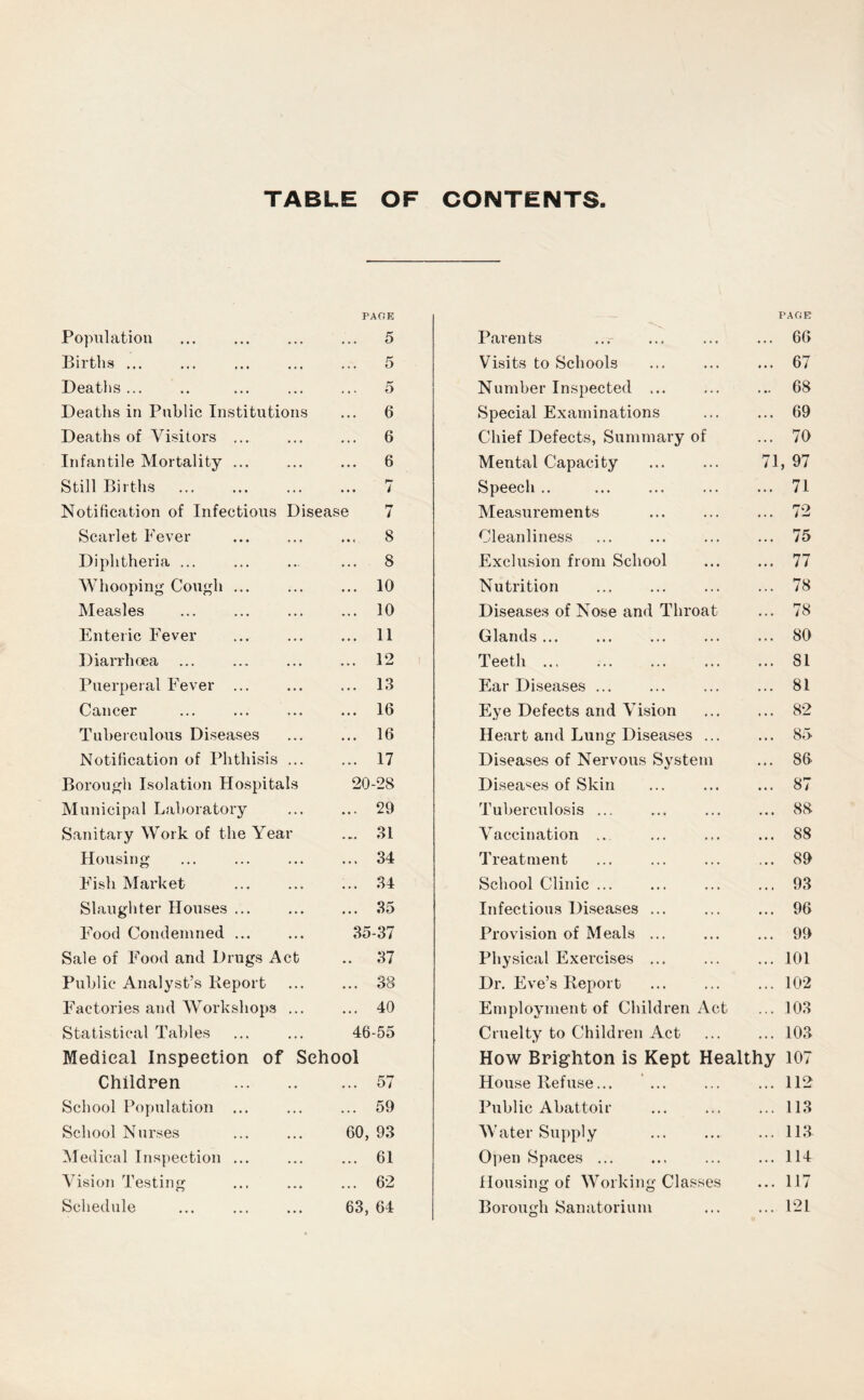 TABLE OF CONTENTS Population PAOE ... 5 Parents PAGE ... 66 Births ... ... 5 Visits to Schools . • . 67 Deatlis ... ... 5 Number Inspected ... . .. 68 Deaths in Public Institutions ... 6 Special Examinations .. . 69 Deaths of Visitors ... ... 6 Chief Defects, Summary of • . . 70 Infantile Mortality ... ... 6 Mental Capacity 71 , 97 Still Births ... 7 Speech .. ... 71 Notification of Infectious Disease 7 Measurements . . . 72 Scarlet Fever ... 8 Cleanliness ..« 75 Diphtheria ... ... 8 Exclusion from School »• • 77 Whooping Cough ... ... 10 Nutrition .. » 78 Measles ... 10 Diseases of Nose and Throat ... 78 Enteric Fever ... 11 Glands ... .. • 80 Diarrhoea ... 12 Teeth ... • • • 81 Puerperal Fever ... ... 13 Ear Diseases ... .. • 81 Cancer ... 16 Eye Defects and Vision . .. 82 Tuberculous Diseases ... 16 Heart and Lung Diseases ... .. • 85 Notification of Phthisis ... ... 17 Diseases of Nervous System • •« 86 Borough Isolation Hospitals 20-28 Diseases of Skin • •. 87 Municipal Laboratory ... 29 Tuberculosis ... .. 88 Sanitary Work of the Year ... 31 A'accination .. • • 88 Housing ... 34 Treatment 89 Fish Market ... 34 School Clinic ... * • 1 93 Slaughter Houses ... ... 35 Infectious Diseases ... • • 96 Food Condemned ... 35-37 Provision of Meals ... •« • 99 Sale of Food and Drugs Act .. 37 Physical Exercises ... ... 101 Public Analyst’s Keport ... 38 Dr. Eve’s Report •. . 102 Factories and AVorkshops ... ... 40 Employment of Children Act 103 Statistical Tables 46-55 Cruelty to Children Act •. 103 Medical Inspection of School How Brighton is Kept Healthy 107 Children ... 57 House Refuse... ... .. 112 School Population ... ... 59 Public Abattoir . » 113 School Nurses 60, 93 AYater Supply . . 113 Aledical Insj)ection ... ... 61 Open Spaces ... .. 114 A'ision Testing ... 62 Housing of AVorking Cla.sses .. . 117 Schedule 63, 64 Borough Sanatorium . . 121