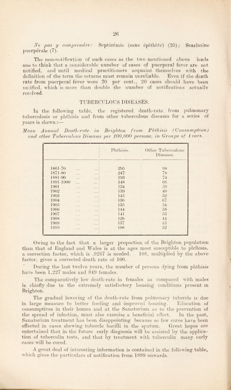 Ne pas y comprendre: Septicemic (sans epithete) (20); Scarlatine puerperale (7). The non-notification of such cases as the two mentioned above leads one to think that a considerable number of cases of puerperal fever are not notified, and until medical practitioners acquaint themselves with the definition of the term the returns must remain unreliable. Even if the death rate from puerperal fever were 20 per cent., 20 cases should have been notified, which is more than double the number of notifications actually received. TUBERCULOUS DISEASES. In the following table, the registered death-rate from pulmonary tuberculosis or phthisis and from other tuberculous diseases for a series of years is shewn :— Mean Annual Death-rate in Brighton from Phthisis (Consumption) and other Tuberculous Diseases per 100,000 persons, in Groups of 1 ears. Phthisis. Other Tuberculous Diseases. 1861-70 295 98 1871-80 247 78 1881-90 193 74 1891-1900 ... 148 66 1901 134 59 1902 139 40 1903 145 52 1904 136 67 1905 135 54 1906 144 58 1907 141 53 1908 126 44 1909 13/ 43 1910 108 52 Owing to the fact that a larger proportion of the Brighton population than that of England and Wales is at the ages most susceptible to phthisis, a correction factor, which is .9267 is needed. 108, multiplied by the above factor, gives a corrected death rate of 100. During the last twelve years, the number of persons dying from phthisis have been 1,227 males and 849 females. The comparatively low death-rate in females as compared with males is chiefly due to the extremely satisfactory housing conditions present m Brighton. The gradual lowering of the death-rate from pulmonary tubercle is due in large measure to better feeding and improved housing. Education of consumptives in their homes and at the Sanatorium as to the prevention of the spread of infection, must also exercise a beneficial effect. In the past, Sanatorium treatment has been disappointing because so few cures have been effected in cases shewing tubercle bacilli in the sputum. Great hopes are entertained that in the future early diagnosis will be assisted by the applica- tion of tuberculin tests, and that by treatment with tuberculin many early cases will be cured. A great deal of interesting information is contained in the following table, which gives the particulars of notification from 1899 onwards.