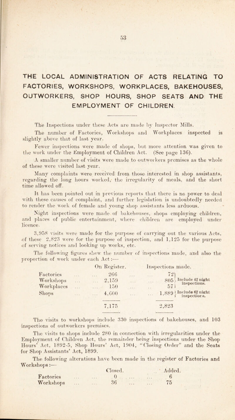 THE LOCAL ADMINISTRATION OF ACTS RELATING TO FACTORIES, WORKSHOPS, WORKPLACES, BAKEHOUSES, OUTWORKERS, SHOP HOURS, SHOP SEATS AND THE EMPLOYMENT OF CHILDREN. The Inspections under these Acts are made by Inspector Mills. The number of Factories, Workshops and Workplaces inspected is slightly above that of last year. Fewer inspections were made of shops, but more attention was given to the work under the Employment of Children Act. (See page 136). A smaller number of visits were made to outworkers premises as the whole of these were visited last year. Many complaints were received from those interested in shop assistants, regarding the long hours worked, the irregularity of meals, and the short time allowed off. It has been pointed out in previous reports that there is no power to deal with these causes of complaint, and further legislation is undoubtedly needed to render the work of female and young shop assistants less arduous. Night inspections were made of bakehouses, shops employing children, and places of public entertainment, where children are employed under licence. 3,958 visits were made for the purpose of carrying out the various Acts, of these 2,823 were for the purpose of inspection, and 1,125 for the purpose of serving notices and looking up works, etc. The following figures shew the number of inspections made, and also the proportion of work under each Act—• On Register. Inspections made. Factories ... ... 266 Workshops ... ... 2,159 Workplaces ... ... 150 Shops ... ... 4,600 72] gQ5 l Include 42 night ‘'If inspections. 5/ I 1 889 (Include 62 night ’ t inspections. 7,175 2,823 The visits to workshops include 330 inspections of bakehouses, and 103 inspections of outworkers premises. The visits to shops include 280 in connection with irregularities under the Employment of Children Act, the remainder being Inspections under the Shop Hours’ Act, 1892-5, Shop Hours’ Act, 1904, “Closing Order” and the Seats for Shop Assistants’ Act, 1899. The following alterations have been made in the register of Factories and Workshops:— Closed. Added. F actories 0 6 Workshops 36 75