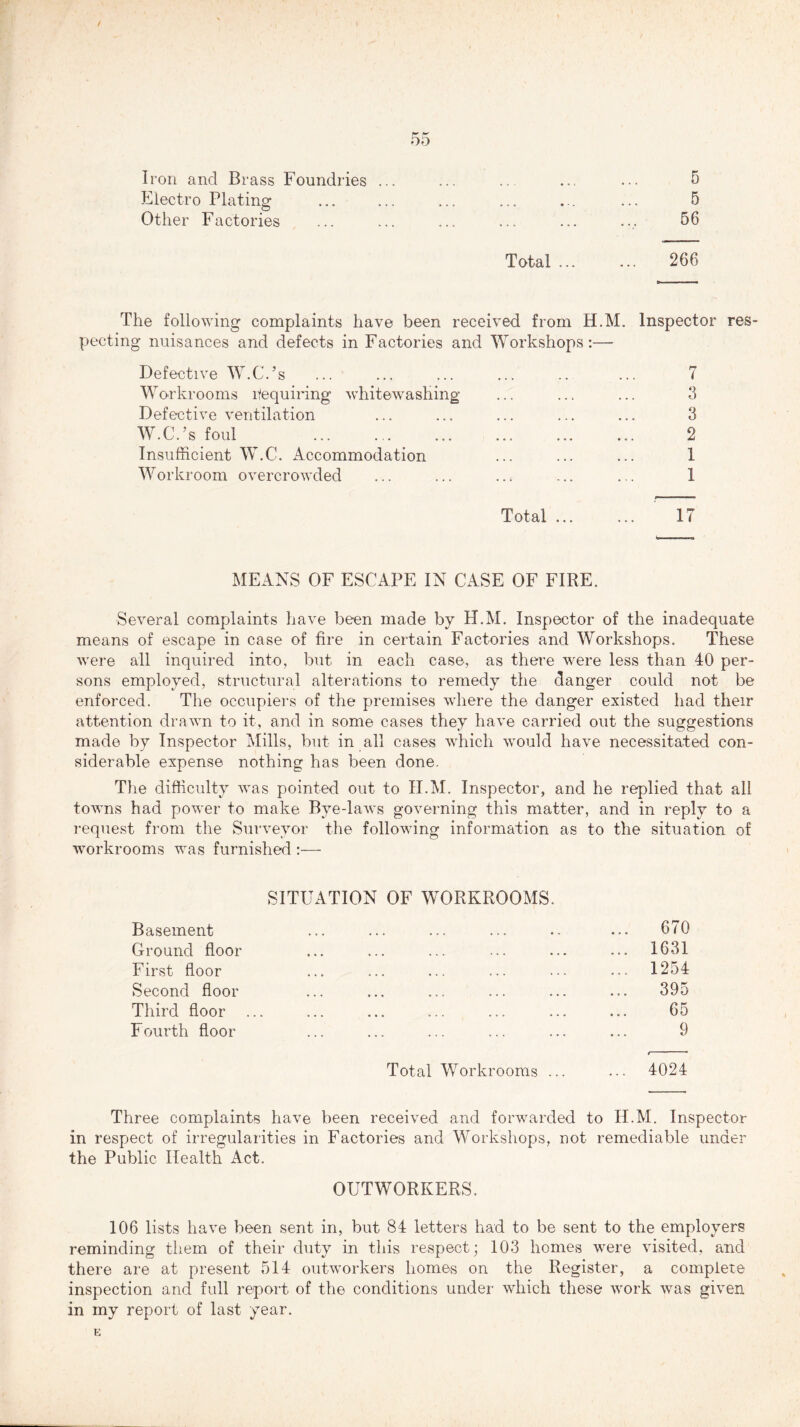 Iron and Brass Foundries ... Electro Plating Other Factories Total ... 5 56 266 The following complaints have been received from H.M. Inspector res- pecting nuisances and defects in Factories and Workshops:— Defective W.C.’s Workrooms Requiring whitewashing Defective ventilation W.C.’s foul Insufficient W.C. Accommodation Workroom overcrowded 7 6 3 2 1 1 Total ... ... 17 MEANS OF ESCAPE IN CASE OF FIRE. Several complaints have been made by H.M. Inspector of the inadequate means of escape in case of fire in certain Factories and Workshops. These were all inquired into, but in each case, as there were less than 40 per- sons employed, structural alterations to remedy the danger could not be enforced. The occupiers of the premises where the danger existed had their attention drawn to it, and in some cases they have carried out the suggestions made by Inspector Mills, but in all cases which would have necessitated con- siderable expense nothing has been done. The difficulty was pointed out to H.M. Inspector, and he replied that all towns had power to make Bye-laws governing this matter, and in reply to a request from the Surveyor the following information as to the situation of workrooms was furnished :— SITUATION OF WORKROOMS. Basement ... ... ... ... •- ••• 670 Ground floor ... ... ... ... ... ... 1631 First floor ... ... ... ... ... ... 1254 Second floor ... ... ... ... ... ... 395 Third floor ... ... ... ... ... ... ... 65 Fourth floor ... ... ... ... ... ... 9 Total Workrooms ... ••• 4024 Three complaints have been received and forwarded to H.M. Inspector in respect of irregularities in Factories and Workshops, not remediable under the Public Health Act. OUTWORKERS. 106 lists have been sent in, but 84 letters had to be sent to the employers reminding them of their duty in this respect; 103 homes were visited, and there are at present 514 outworkers homes on the Register, a complete inspection and full report of the conditions under which these work was given in my report of last year.