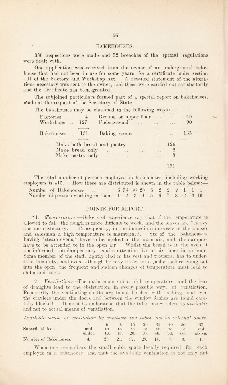 BAKEHOUSES. 380 inspections were made and 52 breaches of the special regulations were dealt with. One application was received from the owner of an underground bake- house that had not been in use for some years for a certificate under section -101 of the Factory and Workshop Act. A detailed statement of the altera- tions necessary was sent to the owner, and these were carried out satisfactorily and the Certificate has been granted. The subjoined particulars formed part of a special report on bakehouses, rflade at the request of the Secretary of State. The bakehouses may be classified in the following ways:— Factories ... 4 Ground or upper floor ... ... 45 Workshops ... 127 Underground ... ... 90 Bakehouses ... 131 Baking rooms ... ... 135 Make both bread and pastry ... ... 126 Make bread only ... ... ... ... 2 Make pastry only ... ... .. ... 3 131 The total number of persons employed in bakehouses, including working employers is 415. How these are distributed is shewn in the table below:— Number of Bakehouses ... ... 6 54 36 20 6 2 2 2 1 1 1 Number of persons working in them 1 2 3 4 5 6 7 8 12 13 16 POINTS FOR REPORT. “1. Temperature.—Bakers of experience say that if the temperature is allowed to fall the dough is more difficult to work, and the loaves are ‘'heavy and unsatisfactory.” Consequently, in the immediate interests of the worker and salesman a high temperature is maintained. Six of the bakehouses, having “steam ovens,” have to be stoked in the open air, and the dampers have to be attended to in the open air. Whilst the bread is in the oven, i am informed, the damper may require attention five or six times in an hour. Some member of the staff, lightly clad in his vest and trousers, has to under- take this duty, and even although he may throw on a jacket before going out into the open, the frequent and sudden changes of temperature must lead to chills and colds. 2. Ventilation.—The maintenance of a high temperature, and the fear of draughts lead to the obstruction, in every possible way, of ventilation. Repeatedly the ventilating shafts are found blocked with sacking, and even the crevices under the doors and between the window sashes are found care- fully blocked. It must be understood that the table below refers to available and not to actual means of ventilation. Available means of ventilation by win clows and tubes, not by external doors 5 6 10 15 20 30 40 50 60 Superficial feet. and to to to to to to to and under. 10. 15. 20. 30. 40. 50. 60. above, Number of Bakehouses. 4. 25. 21. 37. 23. 14. / • 3. 1. When one remembers the small cubic space legally required for each employee in a bakehouse, and that the available ventilation is not only not