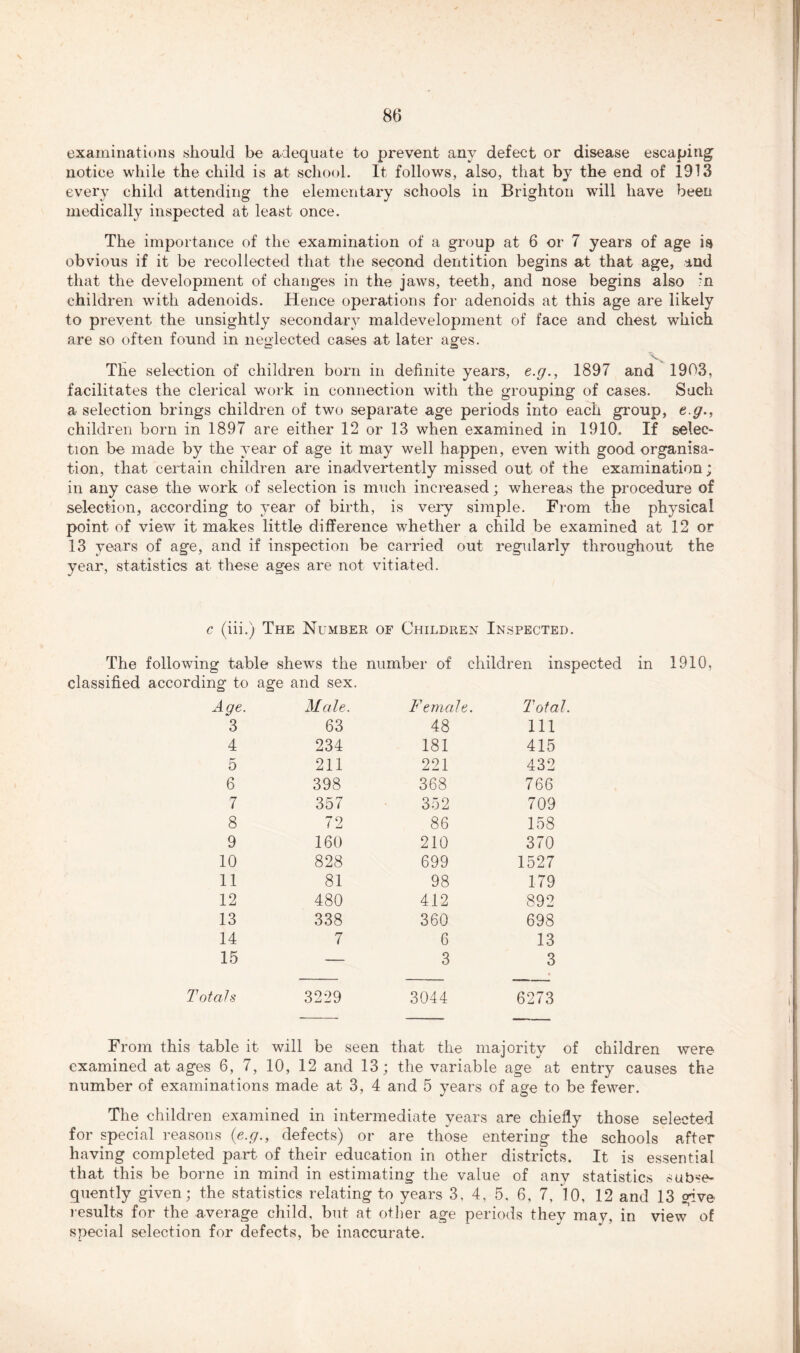 examinations should be adequate to prevent any defect or disease escaping notice while the child is at school. It follows, also, that by the end of 1913 every child attending the elementary schools in Brighton will have been medically inspected at least once. The importance of the examination of a group at 6 or 7 years of age is obvious if it be recollected that the second dentition begins at that age, and that the development of changes in the jaws, teeth, and nose begins also :n children with adenoids. Hence operations for adenoids at this age are likely to prevent the unsightly secondary maldevelopment of face and chest which are so often found in neglected cases at later ages. The selection of children born in definite years, e.g., 1897 and 1903, facilitates the clerical work in connection with the grouping of cases. Such a selection brings children of two separate age periods into each group, e.g., children born in 1897 are either 12 or 13 when examined in 1910. If selec- tion be made by the year of age it may well happen, even with good organisa- tion, that certain children are inadvertently missed out of the examination; in any case the work of selection is much increased; whereas the procedure of selection, according to year of birth, is very simple. From the physical point of view it makes little difference whether a child be examined at 12 or 13 years of age, and if inspection be carried out regularly throughout the year, statistics at these ages are not vitiated. c (iii.) The Number of Children Inspected. The following table shews the number of children inspected in 1910, classified according to age and sex. Age. Male. Female. Total. 3 63 48 Ill 4 234 181 415 5 211 221 432 6 398 368 766 7 357 352 709 8 72 86 158 9 160 210 370 10 828 699 1527 11 81 98 179 12 480 412 892 13 338 360 698 14 7 6 13 15 — 3 3 Totals 3229 3044 6273 From this table it will be seen that the majority of children were examined at ages 6, 7, 10, 12 and 13; the variable age at entry causes the number of examinations made at 3, 4 and 5 years of age to be fewer. The children examined in intermediate years are chiefly those selected for special reasons (e.g., defects) or are those entering the schools after having completed part of their education in other districts. It is essential that this be borne in mind in estimating the value of any statistics subse- quently given; the statistics relating to years 3, 4, 5. 6, 7, 10, 12 and 13 give results for the average child, but at other age periods they mav, in view' of special selection for defects, be inaccurate.