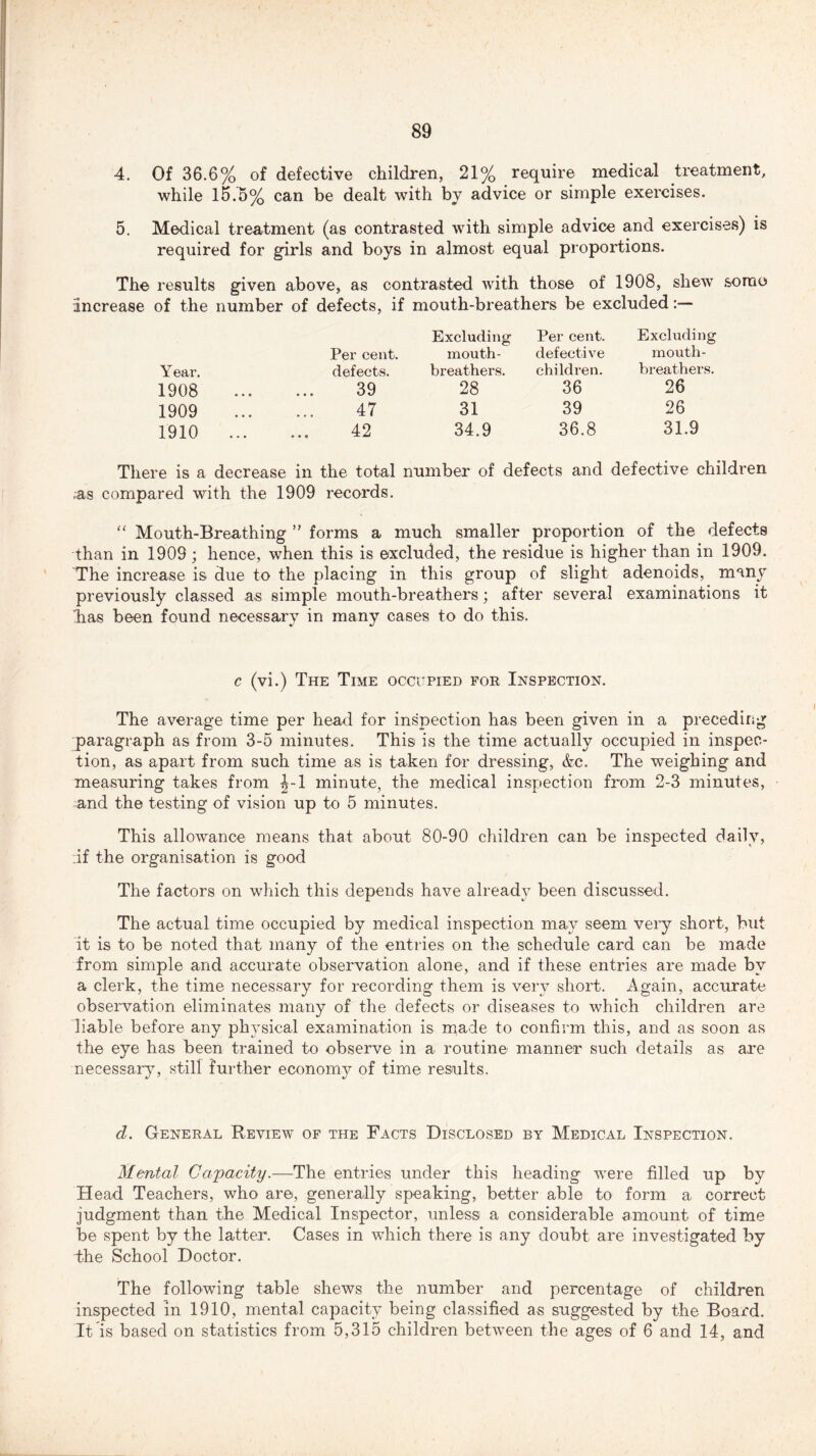 4. Of 36.6% of defective children, 21% require medical treatment, while 15.5% can be dealt with by advice or simple exercises. 5. Medical treatment (as contrasted with simple advice and exercises) is required for girls and boys in almost equal proportions. The results given above, as contrasted with those of 1908, shew some Increase of the number of defects, if mouth-breathers be excluded Excluding Per cent. Excluding Per cent. mouth- defective mouth- Year. defects. breathers. children. breathers. 1908 39 28 36 26 1909 47 31 39 26 1910 ... 42 34.9 36.8 31.9 There is a decrease in the total number of defects and defective children ,as compared with the 1909 records. “ Mouth-Breathing ” forms a much smaller proportion of the defects than in 1909 ; hence, when this is excluded, the residue is higher than in 1909. The increase is due to the placing in this group of slight adenoids, man}' previously classed as simple mouth-breathers; after several examinations it lias been found necessary in many cases to do this. c (vi.) The Time occupied for Inspection. The average time per head for inspection has been given in a preceding paragraph as from 3-5 minutes. This is the time actually occupied in inspec- tion, as apart from such time as is taken for dressing, &c. The weighing and measuring takes from J-l minute, the medical inspection from 2-3 minutes, and the testing of vision up to 5 minutes. This allowance means that about 80-90 children can be inspected daily, :if the organisation is good The factors on which this depends have already been discussed. The actual time occupied by medical inspection may seem very short, but it is to be noted that many of the entries on the schedule card can be made from simple and accurate observation alone, and if these entries are made by a clerk, the time necessary for recording them is very short. Again, accurate observation eliminates many of the defects or diseases to which children are liable before any physical examination is made to confirm this, and as soon as the eye has been trained to observe in a routine manner such details as are necessary, still further economy of time results. d. General Review of the Facts Disclosed by Medical Inspection. Mental Capacity.—The entries under this heading were filled up by Head Teachers, who are, generally speaking, better able to form a correct judgment than the Medical Inspector, unless a considerable amount of time be spent by the latter. Cases in which there is any doubt are investigated by the School Doctor. The following table shews the number and percentage of children inspected in 1910, mental capacity being classified as suggested by the Board. It is based on statistics from 5,315 children between the ages of 6 and 14, and