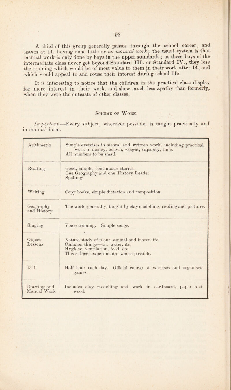 A child of this group generally passes through the school career, and leaves at 14, having done little or no manual work; the usual system is that manual work is only done by boys in the upper standards; as these boys of the- intermediate class never get beyond Standard III. or Standard IV., they lose the training which would be of most value to them in their work after 14, and which would appeal to and rouse their interest during school life. It is interesting to notice that the children in the practical class display far more interest in their work, and shew much less apathy than formerly,, when thev were the outcasts of other classes. Scheme of Work. Important.—Every subject, wherever possible, is taught practically and in manual form. Arithmetic Simple exercises in mental and written work, including practical work in money, length, weight, capacity, time. I All numbers to be small. Reading Good, simple, continuous stories. One Geography and one History Reader. Spelling. Writing; Copy books, simple dictation and composition. Geography and History The world generally, taught by clay modelling, reading and pictures. Singing Voice training. Simple songs. Object Lessons Nature study of plant, animal and insect life. Common things—air, water, &c. Hygiene, ventilation, food, etc. This subject experimental where possible. Drill Half hour each day. Official course of exercises and organised games. Drawing and Manual Work ' Includes clay modelling and work in cardboard, paper and wood.