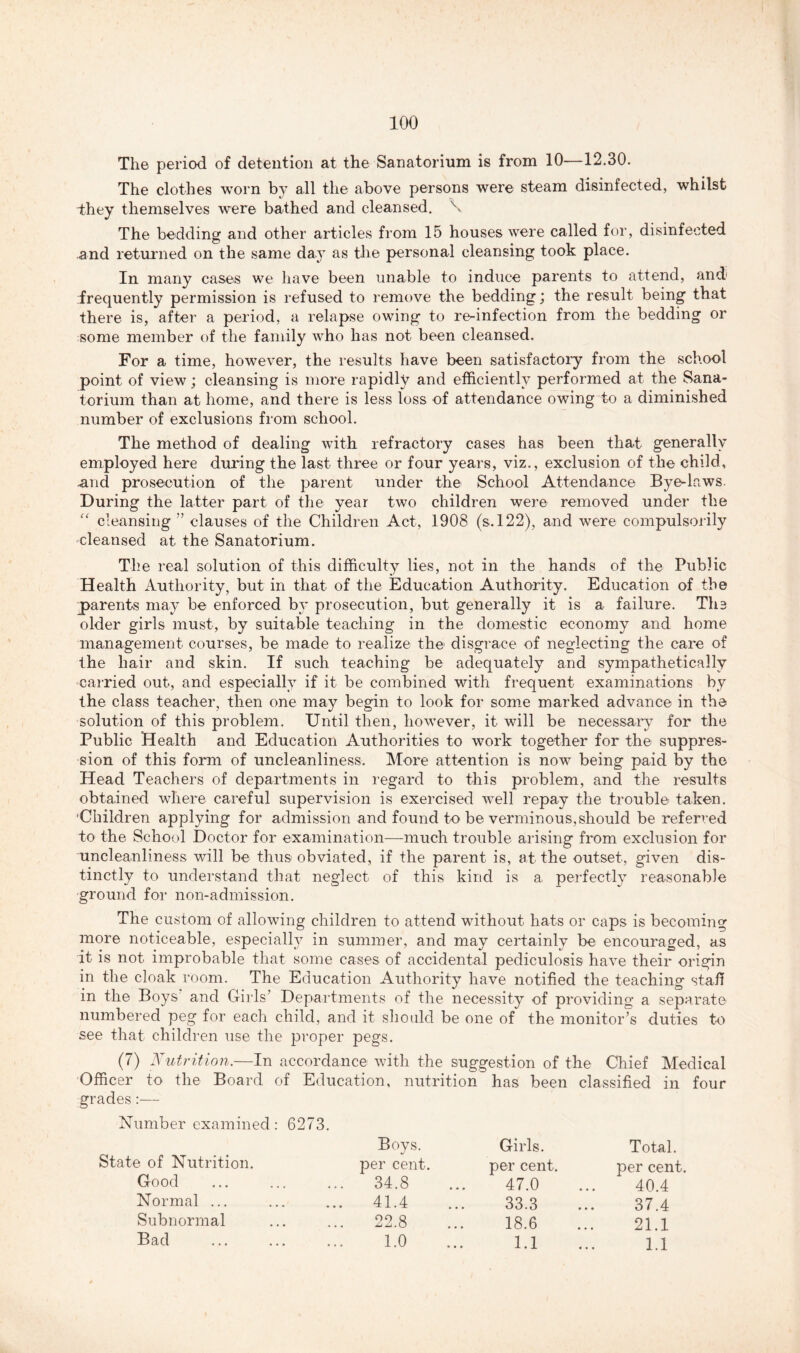 The period of detention at the Sanatorium is from 10-—12.30. The clothes worn by all the above persons were steam disinfected, whilst -they themselves were bathed and cleansed. \ The bedding and other articles from 15 houses were called for, disinfected and returned on the same day as the personal cleansing took place. In many cases we have been unable to induce parents to attend, and frequently permission is refused to remove the bedding; the result being that there is, after a period, a relapse owing to re-infection from the bedding or some member of the family who has not been cleansed. For a time, however, the results have been satisfactory from the school point of view; cleansing is more rapidly and efficiently performed at the Sana- torium than at home, and there is less loss of attendance owing to a diminished number of exclusions from school. The method of dealing with refractory cases has been that generally employed here during the last three or four years, viz., exclusion of the child, and prosecution of the parent under the School Attendance Bye-laws. During the latter part of the year two children were removed under the “ cleansing ” clauses of the Children Act, 1908 (s. 122), and were compulsorily cleansed at the Sanatorium. The real solution of this difficulty lies, not in the hands of the Public Health Authority, but in that of the Education Authority. Education of the parents may be enforced by prosecution, but generally it is a failure. The older girls must, by suitable teaching in the domestic economy and home management courses, be made to realize the disgrace of neglecting the care of the hair and skin. If such teaching be adequately and sympathetically carried out, and especially if it be combined with frequent examinations by the class teacher, then one may begin to look for some marked advance in the solution of this problem. Until then, however, it will be necessary for the Public Health and Education Authorities to work together for the suppres- sion of this form of uncleanliness. More attention is now being paid by the Head Teachers of departments in regard to this problem, and the results obtained where careful supervision is exercised well repay the trouble taken. 'Children applying for admission and found to be verminous, should be referred to the School Doctor for examination—much trouble arising from exclusion for uncleanliness will be thus obviated, if the parent is, at the outset, given dis- tinctly to understand that neglect of this kind is a perfectly reasonable ground for non-admission. The custom of allowing children to attend without hats or caps is becoming more noticeable, especially in summer, and may certainly be encouraged, as it is not improbable that some cases of accidental pediculosis have their origin in the cloak room. The Education Authority have notified the teaching stall in the Boys and Girls’ Departments of the necessity of providing a separate numbered peg for each child, and it should be one of the monitor’s duties to see that children use the proper pegs. (7) Nutrition.—In accordance with the suggestion of the Chief Medical Officer to the Board of Education, nutrition has been classified in four grades:— Number examined : 6273. Boys. Girls. Total. State of Nutrition. per cent. per cent. per cent. Good 34.8 47.0 40.4 Normal ... 41.4 33.3 37.4 Subnormal 22.8 18.6 21.1 Bad 1.0 1.1 1.1