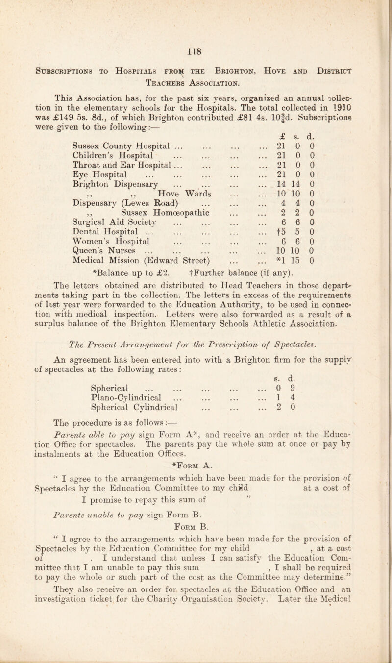 1 118 Subscriptions to Hospitals fro^i the Brighton, Hove and District Teachers Association. This Association has, for the past six years, organized an annual collec- tion in the elementary schools for the Hospitals. The total collected in 1910 was £149 5s. 8d., of which Brighton contributed £81 4s. 10|d. Subscriptions were given to the following:— £ s. d. Sussex County Hospital ... Children’s Hospital ... 21 0 0 ... 21 0 0 Throat and Ear Hospital ... ... 21 0 0 Eye Hospital ... 21 0 0 Brighton Dispensary ... 14 14 0 ,, ,, Hove Wards ... 10 10 0 Dispensary (Lewes Road) 4 4 0 ,, Sussex Homoeopathic 2 2 0 Surgical Aid Society ... 6 6 0 Dental Hospital ... ... +5 5 0 Women's Hospital ... 6 6 0 Queen’s Nurses ... ... 10 10 0 Medical Mission (Edward Street) ... *1 15 0 *Balance up to £2. fFurther balance (if any). The letters obtained are distributed to Head Teachers in those depart- ments taking part in the collection. The letters in excess of the requirement© of last year were forwarded to the Education Authority, to be used in connec- tion with medical inspection. Letters were also forwarded as a result of a surplus balance of the Brighton Elementary Schools Athletic Association. The Present Arrangement for the P rescription of Spectacles. An agreement has been entered into with a Brighton firm for the supply of spectacles at the following rates: s. d. Spherical ... ... ... ... ... 0 9 Plano-Cylindrical ... ... ... ... 1 4 Spherical Cylindrical ... ... ... 2 0 The procedure is as follows :—- Parents able to pay sign Form A*, and receive an order at the Educa- tion Office for spectacles. The parents pay the whole sum at once or pay by instalments at the Education Offices. *Form A. “ I agree to the arrangements which have been made for the provision of Spectacles by the Education Committee to my chMd at a cost of I promise to repay this sum of Parents unable to pay sign Form B. Form B. “ I agree to the arrangements which have been made for the provision of Spectacles by the Education Committee for my child , at a cost of . I understand that unless I can satisfv the Education Com- mittee that I am unable to pay this sum , I shall be required to pay the whole or such part of the cost as the Committee may determine.” They also receive an order for spectacles at the Education Office and an investigation ticket for the Charity Organisation Society. Later the Medical