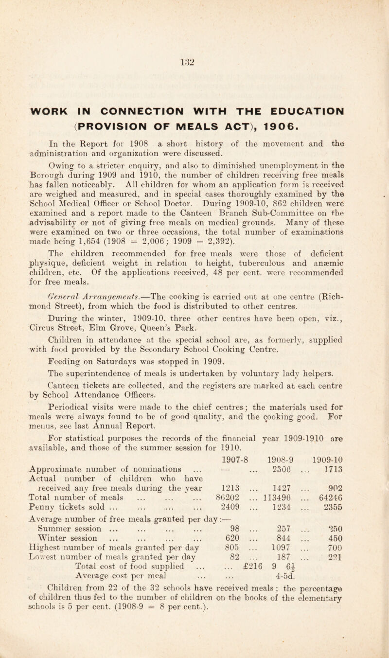 WORK IN CONNECTION WITH THE EDUCATION (PROVISION OF MEALS ACT), 1906. In the Report for 1908 a short history of the movement and the administration and organization were discussed. Owing to a stricter enquiry, and also to diminished unemployment in the Borough during 1909 and 1910, the number of children receiving free meals has fallen noticeably. All children for whom an application form is received are weighed and measured, and in special cases thoroughly examined by the School Medical Officer or School Doctor. During 1909-10, 862 children were examined and a report made to the Canteen Branch Sub-Committee on the advisability or not of giving free meals on medical grounds. Many of these were examined on two or three occasions, the total number of examinations made being 1,654 (1908 = 2,006; 1909 = 2,392). The children recommended for free meals were those of deficient physique, deficient weight in relation to height, tuberculous and anaemic children, etc. Of the applications received, 48 per cent, were recommended for free meals. General Arrangements.—-The cooking is carried out at one centre (Rich- mond Street), from which the food is distributed to other centres. During the winter, 1909-10, three other centres have been open, viz., Circus Street, Elm Grove, Queen’s Park. Children in attendance at the special school are, as formerly, supplied with food provided by the Secondary School Cooking Centre. Feeding on Saturdays was stopped in 1909. The superintendence of meals is undertaken by voluntary lady helpers. Canteen tickets are collected, and the registers are marked at each centre by School Attendance Officers. Periodical visits were made to the chief centres ; the materials used for meals were always found to be of good quality, and the cooking good. For menus, see last Annual Report. For statistical purposes the records of the financial year 1909-1910 are available, and those of the summer session for 1910. 1907-8 1908-9 1909-10 Approximate number of nominations Actual number of children who have • • • 2300 1713 received any free meals during the year 1213 ... 1427 902 Total number of meals ... ... ... 86202 113490 ... 64246 Penny tickets sold ... Average number of free meals granted per day 2409 ... 1234 2355 Summer session ... 98 ... 257 250 Winter session 620 ... 844 450 Highest number of meals granted per day 805 ... 1097 700 Lowest number of meals granted per day Total cost of food supplied 82 ... ... £216 187 9 6i 221 Average cost per meal ... ... 4-5d. Children from 22 of the 32 schools have received meals; the percentage of children thus fed to the number of children on the books of the elementary schools is 5 per cent. (1908-9 = 8 per cent.).