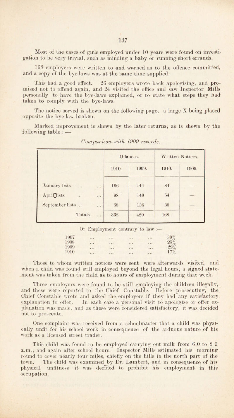 Most of the cases of girls employed under 10 years were found on investi- gation to be very trivial, such as minding a baby or running short errands. 168 employers were written to and warned as to the offence committed, and a copy of the bye-laws was at the same time supplied. This had a good effect. 26 employers wrote back apologising, and pro- mised not to offend again, and 24 visited the office and saw Inspector Mills personally to have the bye-laws explained, or to state what steps they had taken to comply with the bye-laws. The notice served is shewn on the following page, a large X being placed opposite the bye-law broken. Marked improvement is shewn by the later returns, as is shewn by the following table : —- Comparison with 1909 records. Offences. Written Notices. 1910. 1909. 1910. 1909. January lists 106 144 84 April^lists 98 ’ 149 54 — September lists ... 68 136 30 Totals 332 429 168 Or Employment contrary to law :— 1907 1908 1909 1910 39% 25% 22% 17% Those to whom written notices were sent were afterwards visited, and when a child was found still employed beyond the legal hours, a signed state- ment was taken from the child as to hours of employment during that week. Three employers were found to be still employing the children illegally, and these were reported to the Chief Constable. Before prosecuting, the Chief Constable wrote and asked the employers if they had any satisfactory explanation to offer. In each case a personal visit to apologise or offer ex- planation was made, and as these were considered satisfactory, it was decided not to prosecute. One complaint was received from a schoolmaster that a child was physi- cally unfit for his school work in consequence of the arduous nature of his work as a licensed street trader. This child was found to be employed carrying out milk from 6.0 to 8 0 a.m., and again after school hours. Inspector Mills estimated his morning round to cover nearly four miles, chiefly on the hills in the north part of the town. The child was examined by Dr. Lambert, and in consequence of his physical unfitness it was decided to prohibit his employment in this occupation.