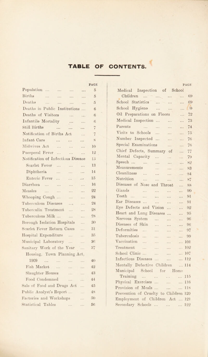 TABLE OF CONTENTS PAGE PAGE Population ... 5 Medical Inspection of School Births 5 Children ... ... 69 Deaths 5 School Statistics ... ... 69 Deaths in Public Institutions ... 6 School Hygiene . . . .. 0 Deaths of Visitors 6 Oil Preparations on Floors ... 72 Infantile Mortality 6 Medical Inspection ... ... ... 73 Still Births i Parents ... ... 74 Notification of Births Act 7 Visits to Schools ... ... 75 Infant Care 8 Number Inspected ... ... ... 76 Midwives Act 10 Special Examinations ... ... 76 Puerperal Fever ... 12 Chief Defects, Summary of ... 77 Notification of Infectious Disease 13 Mental Capacity ... ... 79 Scarlet Fever Speech ' 82 13 Measurements 83 Diphtheria 14 Cleanliness 84 Enteric Fever ... 15 Nutrition 87 Diarrhoea 16 Diseases of Nose and Throat • • • 88 Measles 22 Glands ... • • « 90 Whooping Cough ... 24 Teeth ... ... 91 Tuberculous Diseases 24 Ear Diseases ... 91 Tuberculin Treatment 28 Eye Defects and Vision ... ... 92 Tuberculous Milk ... Heart and Lung Diseases 95 28 Nervous System • • • ... 96 Borough Isolation Hospitals 30 Diseases of Skin 96 Scarlet Fever Return Cases 31 Deformities ... 97 Hospital Expenditure 35 Tuberculosis ... • • • ... 99 Municipal Laboratory 36 Vaccination . . . . . . 101 Sanitary Work of the Year 37 Treatment . . . 102 Housing. Town Planning Act, School Clinic . . . ... 107 1909 40 Infectious Diseases ... ... ... 112 Fish Market 42 Mentally Defective Children ... 114 Slaughter Houses 43 Municipal School for Home 44 Training ... 115 Food Condemned Physical Exercises ... • • • ... 116 Sale of Food and Drugs Act ... 45 Provision of Meals ... 118 Public Analyst’s Report ... 48 Prevention of Cruelty to Children 120 Factories and Workshops 50 Employment of Children Act . . . 121 Statistical Tables 56 Secondary Schools ... • . • • • • 122