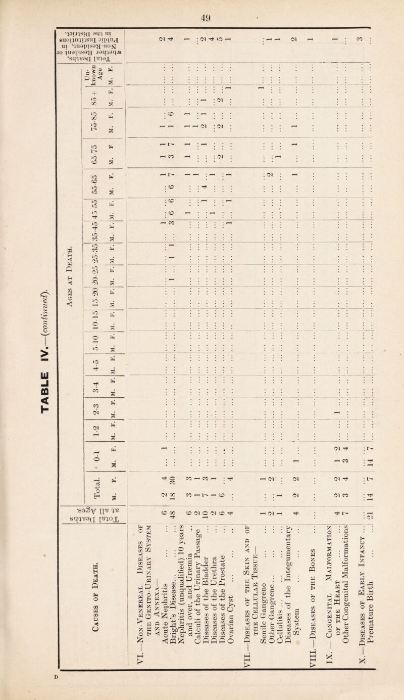 •'puisia ain ur Ul lQU9piS8'JJ-UO^I jo ^uopisa^j .iai{^0i(M. - ‘s 4^0(1 i>nox :::::: + p 00 P * * i? § • • : >o w ! 1 GO S * * *  * * * - ko ft * * S ri Tt< P cc 5? • ; CC ^ : ^ /—' 1—1 •25- * r-H rvj W hJ 5M S 00 O r- J2 w ^ w ' cc s* : Gw CC « § ; ; rH * : : ^ M ; • • ft r-H • III!; Ol H* t- r—* 6 • • rH rH CC H § • rH • • 3 H O' CC CO 1— CO H ; Tt I-H 1M • : im O) T* : -P H g CM cc T—\ CC ^H 1> r-H CO • * r— ai : oi co : H . rH •soSy qi3 q'B GO '00 go (M o ai go rt H«r. tT I - . sqqu9([ I'eqox * : ci a H ◄ W ft W O m w co P ◄ O c w H Gr} K, See «5) W P co pi ►—i a W wft Li CS © Pi p W a w a WO > W i, M (5 HH O H r> GO -L> r. VI/ 3 go H- •£• ftft © 'Zi GO © 35 > • rH r—H ■ c3 : s. : $ : GO <3 • r—I a 8 Li L> © : bfi ci co GO ci ft L Pi® L si cC C ci oi ft © P o L ft © W5 -L> 4ft b .5P a S O L © 53 «5PQfc PQ © ft -Li *4H O CO 0) CO <6 <D CO a® ' ft J -s ® © o • J* Eh • ftft © © W W 4i ^ ^ 0Q «+H «-♦—l Pi o OQ CO GO - © © s M (t E ci ci © © to co W O Q a | < ! 55 P s a M CO w Tfl m w w o Pi L «s -4—i a © a a be © -D c © © ft -L> L si GO W w o GO «! W co C ft ft ft O ft g <£> bo G c ^ £ co ft ft ft ® Li ft ra © a C3 r3 r“l © -P © . ■ CCOOft a © -L> CO Pi CO CZ2 t> CO w 55 O PQ w a Eh W O GO w GO p w GO I—I ft > 55 O i—i Eh h1 s Pi o w w Hi co c _o ft ci Li O H-H qs w w 5K Pi ^ ◄ ^ a © be c o 55 W w a o a EH^ w ^ O a o O P o a Hi w a p w a Hj +> ft -a O 2, go a w w> co 2 Hi g w £■ co - ft