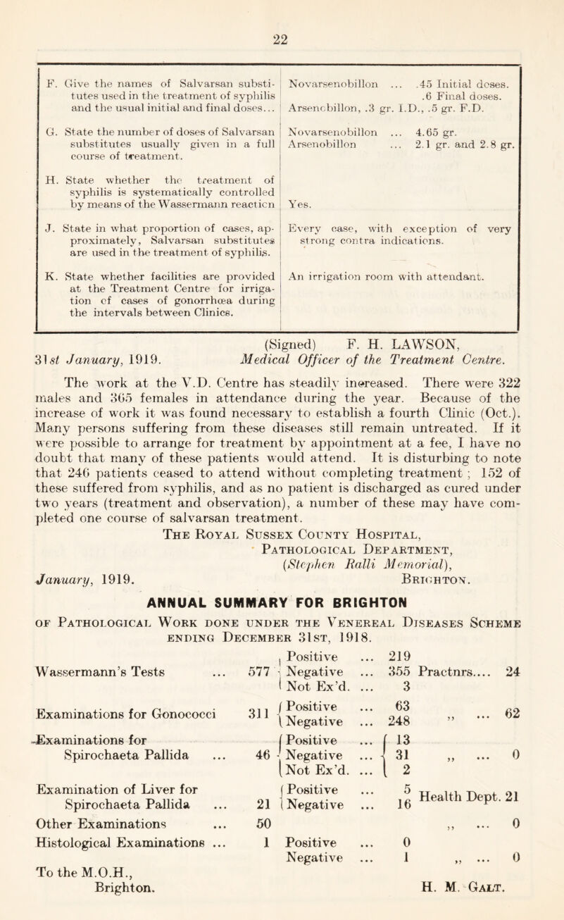 F. Give the names of Salvarsan substi- tutes used in the treatment of sypliilis and the usual initial and final doses... Novarsenobillon ... .45 Initial doses. .6 Final doses. Arsencbillon, .3 gr. I.D., .5 gr. F.D. G. State the number of doses of Salvarsan substitutes usually given in a full course of treatment. Novarsenobillon ... 4.65 gr. Arsenobillon ... 2.1 gr. and 2.8 gr. H. State whether the treatment of syphilis is systematically controlled by means of the Wassermann reaction Yes. J. State in what proportion of cases, ap- proximately, Salvarsan substitutes are used in the treatment of syphili^s. Every case, with exception of very strong contra indications. K. State whether facilities are provided at the Treatment Centre for irriga- tion of cases of gonorrhoea during the intervals between Clinics. An irrigation room with attendant. (Signed) F. H. LAWSON, ‘S^st January, 1919. Medical Officer of the Treatment Centre. The work at the V.D. Centre has steadily increased. There were 822 males and 805 females in attendance during the year. Because of the increase of work it was found necessary to establish a fourth Clinic (Oct.). Many persons suffering from these diseases still remain untreated. If it were possible to arrange for treatment by appointment at a fee, I have no doubt that many of these patients Vvould attend. It is disturbing to note that 246 patients ceased to attend without completing treatment ; 152 of these suffered from syphilis, and as no patient is discharged as cured under two years (treatment and observation), a number of these may have com- pleted one course of salvarsan treatment. The Royal Sussex County Hospital, • Pathological Department, {Stephen Ralli Memorial), January, 1919. Brighton. ANNUAL SUMMARY FOR BRIGHTON OF Pathological Work done under the Venereal Diseases Scheme ENDING December 81st, 1918. 1 Positive 219 Wassermann’s Tests 577 t Negative 855 Practnrs.... 24 iNotEx’d. ... 3 Examinations for Gonococci 811 (Positive (Negative 63 248 ,, ... 62 -Examinations for (Positive { Spirochaeta Pallida 46 ' Negative [NotEx’d. ... ,, ... 0 1 2 Examination of Liver for 1 Positive 5 Health Dept. 21 Spirochaeta Pallida 21 (Negative 16 Other Examinations 50 ,, ... 0 Histological Examinations ... 1 Positive 0 Negative 1 ,, ... 0 To the M.O.H,, Brighton. H. M. Galt.