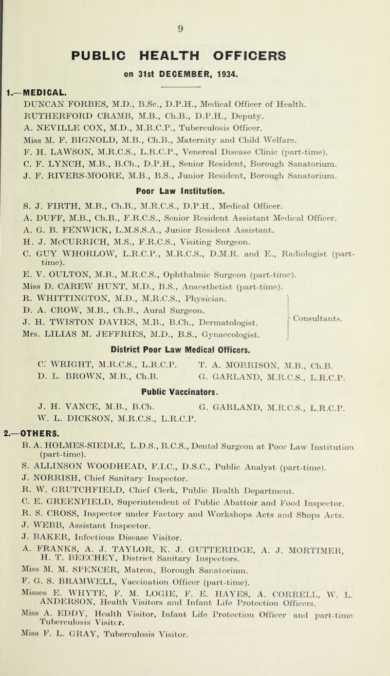 PUBLIC HEALTH OFFICERS on 31st DECEMBER, 1934. 1.—MEDICAL. DUNCAN FORBES, M.D., B.Sc., Medical Officer of Health. RUTHERFORD CRAMB, M.B., Ch.B., D.P.H., Deputy. A. NEVILLE COX, M.D., M.R.C.P., Tuberculosis Officer. Miss M. F. BIGNOLD, M.B., Ch.B., Maternity and Child Welfare. F. H. LAWSON, M.R.C.S., L.R.C.P., Venereal Disease Clinic (part-time). C. F. LYNCH, M.B., B.Ch., D.P.H., Senior Resident, Borough Sanatorium. J. F. RIVERS-MOORE, M.B., B.S., Junior Resident, Borough Sanatorium. Poor Law Institution. S. J. FIRTH, M.B., Ch.B., M.R.C.S., D.P.H., Medical Officer. A. DUFF, M.B., Ch.B., F.R.C.S., Senior Resident Assistant Medical Officer. A. G. B. FENWICK, L.M.S.S.A., Junior Resident Assistant. H. J. McCURRICH, M.S., F.R.C.S., Visiting Surgeon. C. GUY WHORLOW, L.R.C.P., M.R.C.S., D.M.R. and E., Radiologist (part- time). E. V. OULTON, M.B., M.R.C.S., Ophthalmic Surgeon (part-time). Miss D. CAREW HUNT, M.D., B.S., Anaesthetist (])art-time). R. WHITTINGTON, M.D., M.R.C.S., Physician. D. A. CROW, M.B., Ch.B., Aural Surgeon. J. H. TWISTON DAVIES, M.B., B.Ch., Dermatologist. | Mrs. LILIAS M. JEFFRIES, M.D., B.S., Gynaecologist. District Poor Law Medical Officers. C. WRIGHT, M.R.C.S., L.R.C.P. T. A. MORRISON, .Al.B., Ch.B. D. L. BROWN, M.B., Ch.B. G. GARLAND, M.R.C.S., L.R.C.P. Public Vaccinators. J. H. VANCE, M.B., B.Ch. G. GARLAND, M.R.C.S., L.R.C.P. W. L. DICKSON, M.R.C.S., L.R.C.P. 2.—OTHERS. B. A. HOLMES-SIEDLE, L.D.S., R.C.S., Dental Surgeon at Poor Law Institutioii (part-time). S. ALLINSON WOODHEAD, F.I.C., D.S.C., Public Analyst (part-time). J. NORRISH, Chief Sanitary Inspector. R. W. CRUTCHFIELD, Chief Clerk, Public Health Department. C. E. GREENFIELD, Superintendent of Public Abattoir and Food Inspector. R. S. CROSS, Ins])ector under Factory and Workshops Acts anti Shops Acts. J. WEBB, Assistant Inspector. J. BAKER, Infectious Disease Visitor. A. FRANKS, A. J. TAYLOR, K. J. GUTTERIDGE, A. J. MORTIMER, H. T. BEECHEY, District Sanitary Inspectors. Miss M. M. SPENCER, Matron, Borough Sanatorium. F. G. S. BRAMWELL, Vaccination Officer ([)art-time). Misses E. WHYTE, F. M. LOGIE, F. E. HAYES, A. CORRELL, W. L. ANDERSON, Health Visitors and Infant JJfo Protection Officers. Miss A. J^IDDY, Health Visitor, Infant Life Protection Officer and part-time Ik I be r c ul os i s Visiter. Miss F. L. GRAY, Tuberculosis Visitor.