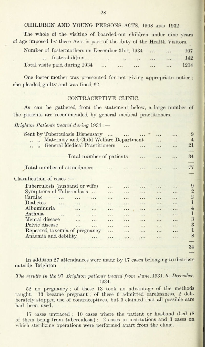 CHILDREN AND YOUNG PERSONS ACTS, 1908 and 1932. The whole of the visiting of board,ed.-out children under nine years of age imposed by these Acts is part of the duty of the Health Visitors. Number of fostermothers on December 31st, 1934 ... ... 107 ,, fosterchildren ,, ,, ,, ... ... 142 Total visits paid during 1934 ... ... ... ... ... 1214 One foster-mother w^as prosecuted for not giving appropriate notice ; she pleaded guilty and was fined £2. CONTRACEPTIVE CLINIC. As can be gathered from the statement below, a large number of the patients are recommended by general medical practitioners. Brighton Patients treated during 1934 :— Sent by Tuberculosis Dispensary ... ... ... ' ... ... 9 ,, ,, Maternity and Child Welfare Department ... ... 4 ,, ,, General Medical Practitioners ... ... ... ... 21 Total number of patients ... ... ... 34 ^Total number of attendances ... ... ... ... ... 77 Classification of cases :— Tuberculosis (husband or wife) ... ... ... ... ... 9 Symptoms of Tuberculosis ... ... ... ... ... ... 2 Cardiac ... ... ... ... ... ... ... ... 2 Diabetes ... ... ... ... ... ... ... ... 1 Albuminuria ... ... ... ... ... ... ... 4 Asthma ... ... ... ... ... ... ... ... 1 Mental disease ... ... ... ... ... ... ... 3 Pelvic disease ... ... ... ... ... ... ... 3 Repeated toxemia of pregnancy ... ... ... ... ... 1 Anaemia and debility ... ... ... ... ... ... 8 34 In addition 27 attendances were made by 17 cases belonging to districts outside Brighton. The results in the 97 Brighton patients treated from June, 1931, to December, 1934. 52 no pregnancy ; of these 13 took no advantage of the methods taught. 13 became pregnant ; of these 6 admitted carelessness, 2 deh- berately stopped use of contraceptives, but 5 claimed that ail possible care had been used, 17 cases untraced ; 10 cases where the patient or husband died (8 of them being from tuberculosis) ; 2 cases in institutions and 3 cases on v/hich sterilizing operations were performed apart from the clinic.