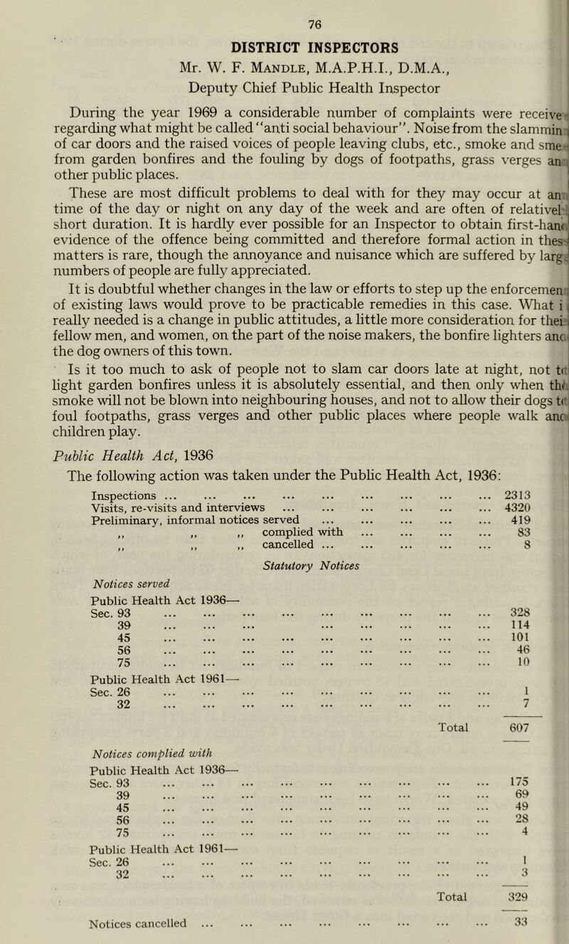 DISTRICT INSPECTORS Mr. W. F. Mandle, M.A.P.H.I., D.M.A., Deputy Chief Public Health Inspector During the year 1969 a considerable number of complaints were receiver regarding what might be called ‘‘anti social behaviour”. Noise from the slammin'^ of car doors and the raised voices of people leaving clubs, etc., smoke and smeti from garden bonfires and the fouling by dogs of footpaths, grass verges an.'i other public places. ' These are most difficult problems to deal with for they may occur at atu. time of the day or night on any day of the week and are often of relativeli, short duration. It is hardly ever possible for an Inspector to obtain first-hanfi! evidence of the offence being committed and therefore formal action in thes- matters is rare, though the annoyance and nuisance which are suffered by largi numbers of people are fully appreciated. It is doubtful whether changes in the law or efforts to step up the enforcemen t of existing laws would prove to be practicable remedies in this case. What i i really needed is a change in pubhc attitudes, a little more consideration for thei- fellow men, and women, on the part of the noise makers, the bonfire lighters anct the dog owners of this town. Is it too much to ask of people not to slam car doors late at night, not t<: light garden bonfires unless it is absolutely essential, and then only when thh smoke will not be blown into neighbouring houses, and not to allow their dogs ht! foul footpaths, grass verges and other pubhc places where people walk ancJ children play. Public Health Act, 1936 The following action was taken under the Pubhc Health Act, 1936: Inspections ... Visits, re-visits and interviews Preliminary, informal notices served ,, ,, ,, complied wi ,, ,, „ cancelled .. Statutory N Notices served Public Health Act 1936— Sec. 93 39 45 56 75 Public Health Act 1961— Sec. 26 32 Notices complied with Public Health Act 1936— Sec. 93 39 45 56 75 Public Health Act 1961— Sec. 26 32 th otices 2313 4320 419 83 8 Total 328 114 101 46 10 1 7 607 175 69 49 28 4 Total 329 Notices cancelled 33