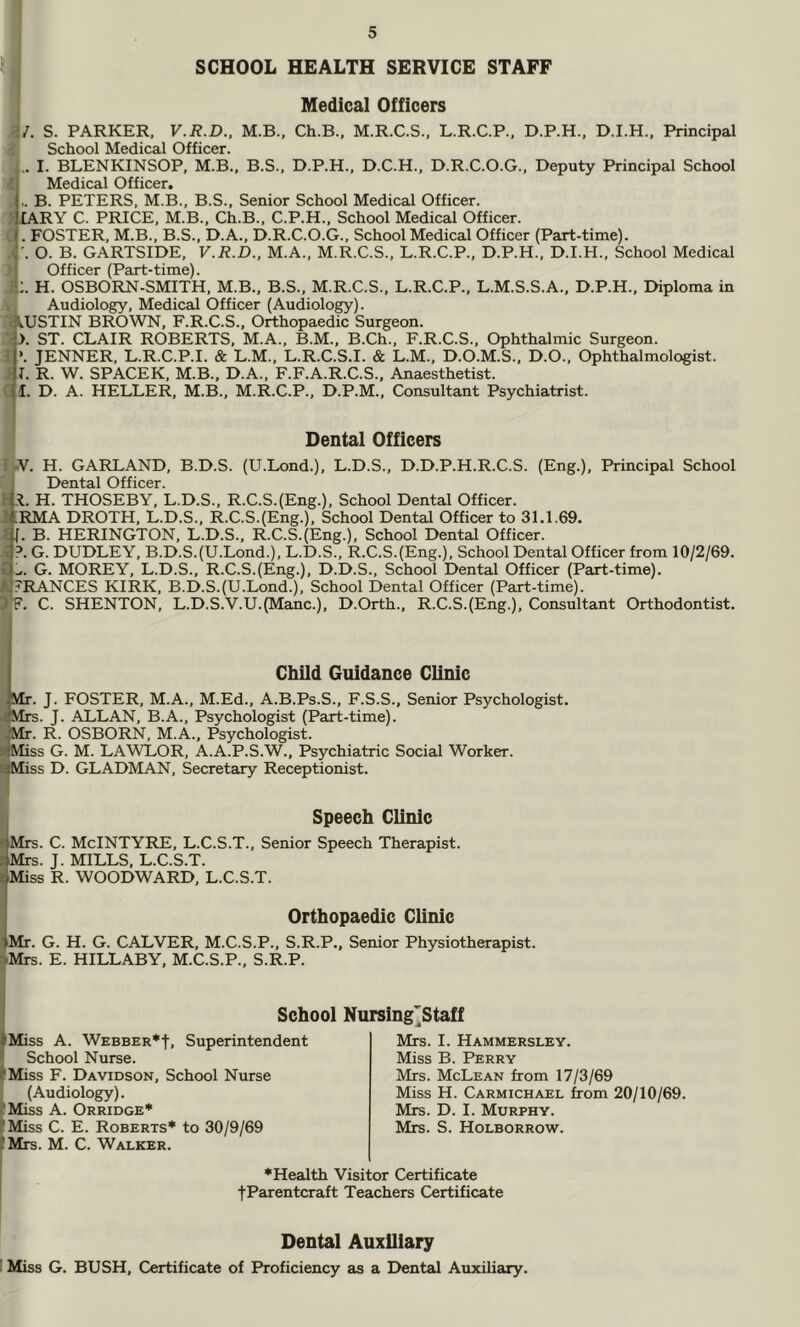 I SCHOOL HEALTH SERVICE STAFF Medical Officers fl/. S. PARKER, V.R.D.. M.B., Ch.B., M.R.C.S., L.R.C.P., D.P.H., Principal School Medical Officer. I. BLENKINSOP, M.B., B.S., D.P.H., D.C.H., D.R.C.O.G., Deputy Principal School ' Medical Officer. B. PETERS. M.B., B.S., Senior School Medical Officer. ^ XARY C. PRICE, M.B., Ch.B., C.P.H.. School Medical Officer. . FOSTER, M.B., B.S., D.A., D.R.C.O.G., School Medical Officer (Part-time). (•. O. B. GARTSIDE, V.R.D.. M.A., M.R.C.S., L.R.C.P., D.P.H., D.I.H., School Medical Officer (Part-time). 3:. H. OSBORN-SMITH, M.B., B.S., M.R.C.S., L.R.C.P., L.M.S.S.A., D.P.H., Diploma in Audiology, Medical Officer (Audiology). 1 -AUSTIN BROWN, F.R.C.S., Orthopaedic Surgeon. rl). ST. CLAIR ROBERTS, M.A., B.M., B.Ch., F.R.C.S., Ophthalmic Surgeon. tl ». JENNER, L.R.C.P.I. & L.M., L.R.C.S.I. & L.M., D.O.M.S.. D.O., Ophthalmologist. I> I. R. W. SPACER, M.B., D.A., F.F.A.R.C.S., Anaesthetist. [j I. D. A. HELLER, M.B., M.R.C.P., D.P.M., Consultant Psychiatrist. I Dental Officers :i W. H. GARLAND, B.D.S. (U.Lond.), L.D.S., D.D.P.H.R.C.S. (Eng.), Principal School 1 Dental Officer. m. H. THOSEBY, L.D.S., R.C.S.(Eng.), School Dental Officer. MRMA DROTH, L.D.S., R.C.S.(Eng.), School Dental Officer to 31.1.69. '§(. B. HERINGTON, L.D.S., R.C.S.(Eng.), School Dental Officer. .a?. G. DUDLEY, B.D.S.(U.Lond.), L.D.S., R.C.S.(Eng.), School Dental Officer from 10/2/69. dl,. G. MOREY, L.D.S., R.C.S.(Eng.), D.D.S., School Dental Officer (Part-time). A)?RANCES kirk, B.D.S.(U.Lond.), School Dental Officer (Part-time). 3F. C. SHENTON, L.D.S.V.U.(Manc.), D.Orth., R.C.S.(Eng.), Consultant Orthodontist. Child Guidance Clinic Mr. J. FOSTER, M.A., M.Ed., A.B.Ps.S., F.S.S., Senior Psychologist, i Mrs. J. ALLAN, B.A., Psychologist (Part-time). I Mr. R. OSBORN, M.A., Psychologist. I Miss G. M. LAWLOR, A.A.P.S.W., Psychiatric Social Worker. I Miss D. GLADMAN, Secretary Receptionist. Speech Clinic [Mrs. C. McIntyre, L.C.S.T., Senior Speech Therapist. [Mrs. J. MILLS, L.C.S.T. Miss R. WOODWARD, L.C.S.T. Orthopaedic Clinic ■>Mr. G. H. G. CALVER, M.C.S.P., S.R.P., Senior Physiotherapist. ijMrs. E. HILLABY, M.C.S.P., S.R.P. School Nursing,Staff 'Miss A. Webber* t, Superintendent School Nurse. fMiss F. Davidson, School Nurse (Audiology). 'Miss A. Orridge* 'Miss C. E. Roberts* to 30/9/69 Mrs. M. C. Walker. Mrs. I. Hammersley. Miss B. Perry Mrs. McLean from 17/3/69 Miss H. Carmichael from 20/10/69. Mrs. D. I. Murphy. Mrs. S. Holborrow. * Health Visitor Certificate fParentcraft Teachers Certificate Dental Auxiliary I Miss G. BUSH, Certificate of Proficiency as a Dental Auxiliary.