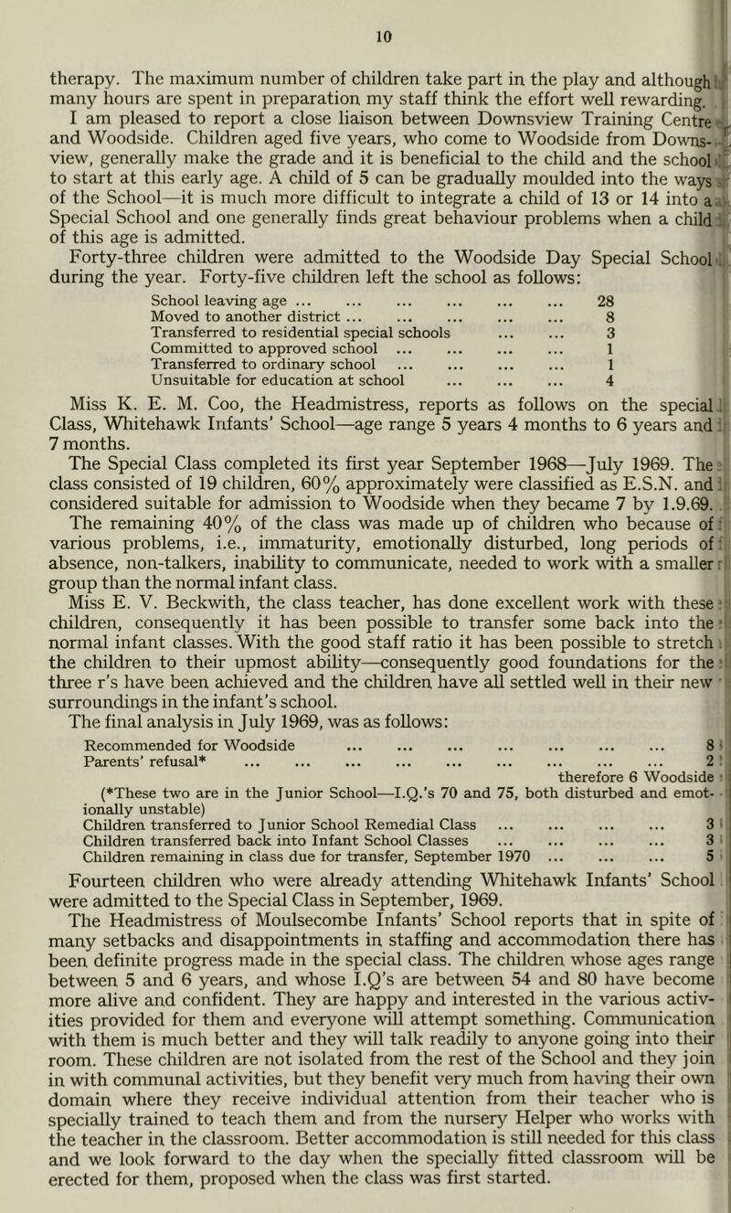 therapy. The maximum number of children take part in the play and although many hours are spent in preparation my staff think the effort well rewarding, j I am pleased to report a close liaison between Downsview Training Centre and Woodside. Children aged five years, who come to Woodside from Dovms- ■ view, generally make the grade and it is beneficial to the child and the school 'lu to start at this early age. A child of 5 can be gradually moulded into the ways sr of the School—it is much more difficult to integrate a child of 13 or 14 into au>-. Special School and one generally finds great behaviour problems when a child fi of this age is admitted. Forty-three children were admitted to the Woodside Day Special SchooM;, during the year. Forty-five children left the school as follows: School leaving age ... ... ... ... ... ... 28 Moved to another district ... ... ... ... ... 8 Transferred to residential special schools ... ... 3 Committed to approved school ... ... ... ... 1 Transferred to ordinary school ... ... ... ... 1 Unsuitable for education at school ... ... ... 4 Miss K. E. M. Coo, the Headmistress, reports as follows on the special! Class, Whitehawk Infants’ School—age range 5 years 4 months to 6 years and 7 months. The Special Class completed its first year September 1968—July 1969. The. class consisted of 19 children, 60% approximately were classified as E.S.N. and:: considered suitable for admission to Woodside when they became 7 by 1.9.69. The remaining 40% of the class was made up of children who because of: various problems, i.e., immaturity, emotionally disturbed, long periods of: absence, non-talkers, inability to communicate, needed to work with a smaller rl group than the normal infant class. Miss E. V. Beckwith, the class teacher, has done excellent work with these ?i children, consequently it has been possible to transfer some back into the d. normal infant classes. With the good staff ratio it has been possible to stretch i, the children to their upmost abihty—consequently good foundations for the Mi three r’s have been achieved and the children have all settled well in their new • ; surroundings in the infant’s school. The final analysis in July 1969, was as follows: Recommended for Woodside ... ... ... ... ... ... ... 8 i Parents’ refusal* ... ... ... ... ... ... ... ... ... 2 1 therefore 6 Woodside M (♦These two are in the Junior School—I-Q.’s 70 and 75, both disturbed and emot- ionally unstable) Children transferred to Junior School Remedial Class ... ... ... ... 3 t| Children transferred back into Infant School Classes ... ... ... ... 3 1 Children remaining in class due for transfer, September 1970 ... ... ... 5 > Fourteen children who were already attending Whitehawk Infants’ School were admitted to the Special Class in September, 1969. The Headmistress of Moulsecombe Infants’ School reports that in spite of many setbacks and disappointments in staffing and accommodation there has been definite progress made in the special class. The children whose ages range between 5 and 6 years, and whose I.Q’s are between 54 and 80 have become more alive and confident. They are happy and interested in the various activ- ities provided for them and everyone will attempt something. Communication with them is much better and they will talk readily to anyone going into their room. These children are not isolated from the rest of the School and they join in with communal activities, but they benefit very much from having their own domain where they receive individual attention from their teacher who is specially trained to teach them and from the nursery Helper who works with ■ the teacher in the classroom. Better accommodation is still needed for this class J and we look forward to the day when the specially fitted classroom will be erected for them, proposed when the class was first started.