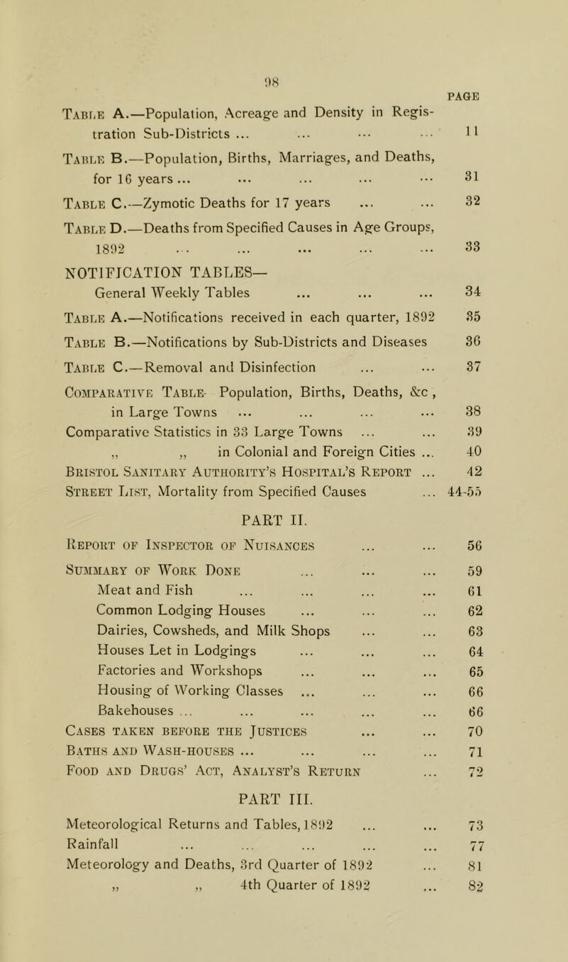 08 Table A.—Population, Acreage and Density in Regis- tration Sub-Districts... ... ••• ••• 11 Table B.—Population, Births, Marriages, and Deaths, for 1G years... ... ... ... ••• 31 Table C.—Zymotic Deaths for 17 years ... ... 32 Table D.—Deaths from Specified Causes in Age Groups, 1892 ... ... ... ... ... 33 NOTIFICATION TABLES— General Weekly Tables ... ... ... 34 Table A.—Notifications received in each quarter, 1892 35 Table B.—Notifications by Sub-Districts and Diseases 36 Table C.—Removal and Disinfection ... ... 37 Comparative Table- Population, Births, Deaths, &c , in Large Towns ... ... ... ... 38 Comparative Statistics in 33 Large Towns ... ... 39 ,, „ in Colonial and Foreign Cities ... 40 Bristol Sanitary Authority’s Hospital’s Report ... 42 Street List, Mortality from Specified Causes ... 44-55 PART II. Report of Inspector of Nuisances ... ... 56 Summary of Work Done ... ... ... 59 Meat and Fish ... ... ... ... 61 Common Lodging Houses ... ... ... 62 Dairies, Cowsheds, and Milk Shops ... ... 63 Houses Let in Lodgings ... ... ... 64 Factories and Workshops ... ... ... 65 Housing of Working Classes ... ... ... 66 Bakehouses ... ... ... ... ... 66 Cases taken before the Justices ... ... 70 Baths and Wash-houses ... ... ... ... 71 Food and Drugs’ Act, Analyst’s Return ... 72 PART III. Meteorological Returns and Tables, 1892 ... ... 73 Rainfall ... ... ... ... ... 77 Meteorology and Deaths, 3rd Quarter of 1892 ... 81 „ „ 4th Quarter of 1892 ... 82