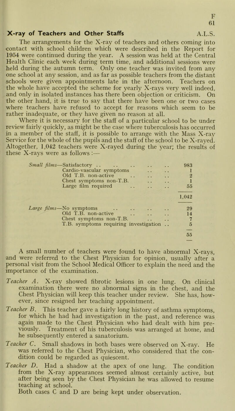 61 X-ray of Teachers and Other Staffs A.L.S. The arrangements for the X-ray of teachers and others coming into contact with school children which were described in the Report for 1954 were continued during the year. A session was held at the Central Health Clinic each week during term time, and additional sessions were held during the autumn term. Only one teacher was invited from any one school at any session, and as far as possible teachers from the distant schools were given appointments late in the afternoon. Teachers on the whole have accepted the scheme for yearly X-rays very well indeed, and only in isolated instances has there been objection or criticism. On the other hand, it is true to say that there have been one or two cases where teachers have refused to accept for reasons which seem to be rather inadequate, or they have given no reason at all. Where it is necessary for the staff of a particular school to be under review fairly quickly, as might be the case where tuberculosis has occurred in a member of the staff, it is possible to arrange with the Mass X-ray Service for the whole of the pupils and the staff of the school to be X-rayed. Altogether, 1,042 teachers were X-rayed during the year; the results of these X-rays were as follows :— Small films—Satisfactory Cardio-vascular symptoms Old T.B. non-active Chest symptoms non-T.B. Large film required Large films—No symptoms Old T.B. non-active Chest symptoms non-T.B. T.B. symptoms requiring investigation 983 1 2 1 55 1,042 29 14 7 5 55 A small number of teachers were found to have abnormal X-rays, and were referred to the Chest Physician for opinion, usually after a personal visit from the School Medical Ofhcer to explain the need and the importance of the examination. Teacher A. X-ray showed hbrotic lesions in one lung. On clinical examination there were no abnormal signs in the chest, and the Chest Physician will keep this teacher under review. She has, how- ever, since resigned her teaching appointment. Teacher B. This teacher gave a fairly long history of asthma symptoms, for which he had had investigation in the past, and reference was again made to the Chest Physician who had dealt with him pre- viously. Treatment of his tuberculosis was arranged at home, and he subsequently entered a sanatorium. Teacher C. Small shadows in both bases were observed on X-ray. He was referred to the Chest Physician, who considered that the con- dition could be regarded as quiescent. Teacher D. Had a shadow at the apex of one lung. The condition from the X-ray appearances seemed almost certainly active, but after being seen by the Chest Physician he was allowed to resume teaching at school. Both cases C and D are being kept under observation.