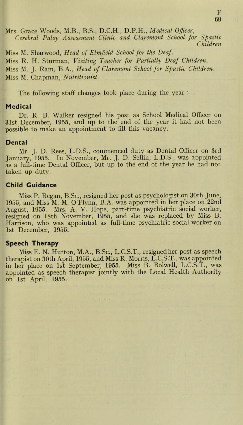 69 Mrs. Grace Woods, M.B., B.S., D.C.H., D.P.H., Medical Officer, Cerebral Palsy Assessment Clinic and Claremont School for Spastic Children Miss M. Sharwood, Head of Elmfield School for the Deaf. Miss R. H. Sturman, Visiting Teacher for Partially Deaf Children. Miss M. J. Ram, B.A., Head of Claremont School for Spastic Children. Miss M. Chapman, Nutritionist. The following staff changes took place during the year :— Medical Dr. R. B. Walker resigned his post as School Medical Officer on 31st December, 1955, and up to the end of the year it had not been possible to make an appointment to fill this vacancy. Dental Mr. J. D. Rees, L.D.S., commenced duty as Dental Officer on 3rd January, 1955. In November, Mr. J. D. Sellin, L.D.S., was appointed as a full-time Dental Officer, but up to the end of the year he had not taken up duty. Child Guidance Miss P. Regan, B.Sc., resigned her post as psychologist on 30th June, 1955, and Miss M. M. O’Flynn, B.A. was appointed in her place on 22nd August, 1955. Mrs. A. V. Hope, part-time psychiatric social worker, resigned on 18th November, 1955, and she was replaced by Miss B. Harrison, who was appointed as full-time psychiatric social worker on 1st December, 1955. Speech Therapy Miss E. N. Hutton, M.A., B.Sc., L.C.S.T., resigned her post as speech therapist on 30th April, 1955, and Miss R. Morris, L.C.S.T., was appointed in her place on 1st September, 1955. Miss B. Bolwell, L.C.S.T., was appointed as speech therapist jointly with the Local Health Authority on 1st April, 1955.