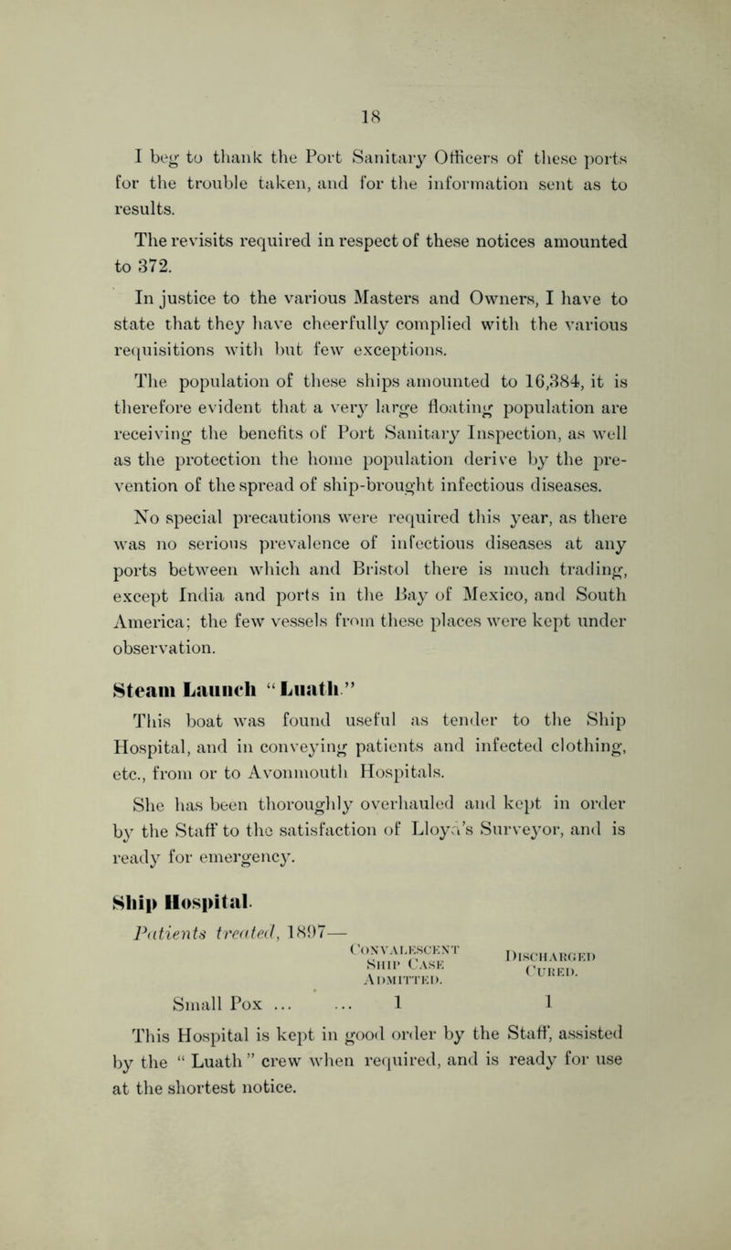 I beg to thank the Port Sanitary Officers of these ports for the trouble taken, and for the information sent as to results. The revisits required in respect of these notices amounted to 372. Injustice to the various Masters and Owners, I have to state that they have cheerfully complied with the various requisitions with but few exceptions. The population of these ships amounted to 16,384, it is therefore evident that a very large floating population are receiving the benefits of Port Sanitary Inspection, as well as the protection the home population derive by the pre- vention of the spread of ship-brought infectious diseases. No special precautions were required this year, as there was no serious prevalence of infectious diseases at any ports between which and Bristol there is much trading, except India and ports in the Bay of Mexico, and South America; the few vessels from these places were kept under observation. Steam Launch “Luath.” This boat was found useful as tender to the Ship Hospital, and in conveying patients and infected clothing, etc., from or to Avonmouth Hospitals. She has been thoroughly overhauled and kept in order by the Staff to the satisfaction of Lloyd’s Surveyor, and is ready for emergency. Ship Hospital. Patients treated, 1897— Convalescent Ship Case Admitted. Small Pox 1 Discharged Cured. 1 This Hospital is kept in good order by the Staff, assisted by the “ Luath ” crew when required, and is ready for use at the shortest notice.