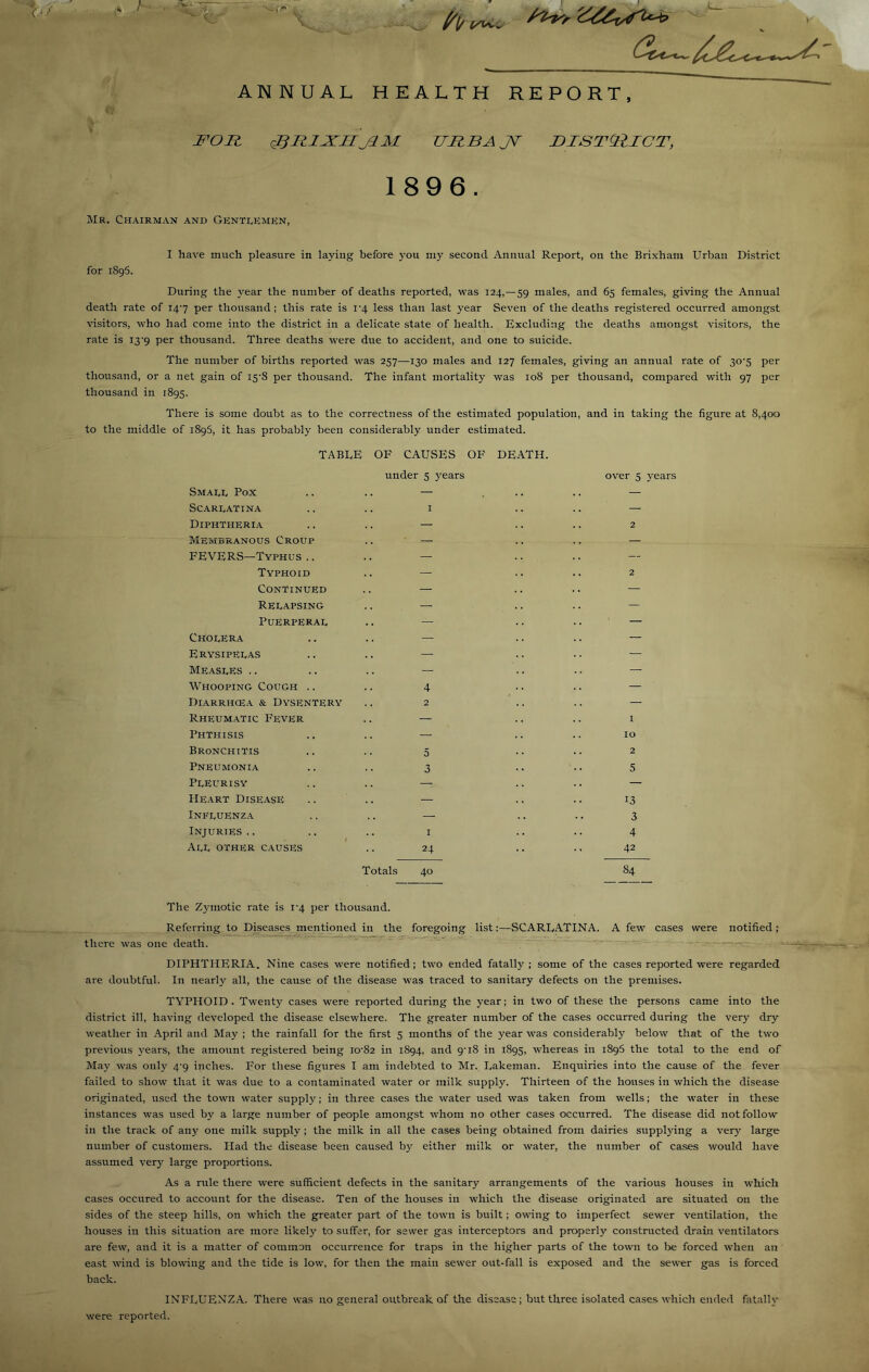 ANNUAL HEALTH REPORT «f 2rOIt Qj^imril^M UJEIBAJ^ distQIict, 1896. Mr. Chairman and Gentdemen, for 1895. I have much pleasure in laying before 3'ou my second Annual Report, on the Brixham Urban District During the year the number of deaths reported, was 124,-59 males, and 65 females, giving the Annual death rate of I4’7 per thousand; this rate is i'4 less than last year Seven of the deaths registered occurred amongst visitors, who had come into the district in a delicate state of health. Excluding the deaths amongst visitors, the rate is I3‘9 per thousand. Three deaths were due to accident, and one to suicide. The number of births reported was 257—130 males and 127 females, giving an annual rate of 30'5 per thousand, or a net gain of I5’8 per thousand. The infant mortality was 108 per thousand, compared with 97 per thousand in 1895. There is some doubt as to the correctness of the estimated population, and in taking the figure at 8,400 to the middle of 1898, it has probably been considerably under estimated. TABLE Small Pox OF CAUSES OF under 5 years DEATH. over 5 Scarlatina I — Diphtheria — 2 Membranous Croup — FEVERS—Typhus .. — -- Typhoid — 2 Continued — — Relapsing .. . — — Puerperal — — Cholera — — Erysipelas — — Me.asles .. — — Whooping Cough .. 4 — Diarrhoea & Dysentery .. 2 — Rheumatic Fever — I Phthisis — 10 Bronchitis 5 2 Pneumonia 3 5 Pleurisy — — Heart Dise.\se — 13 Influenz.a — 3 Injuries .. I 4 All other c.auses 24 42 Totals 40 84 The Zymotic rate is i'4 per thousand. Referring to Diseases mentioned in the foregoing list:—SCAREATINA. A few cases were notified; there was one death. ' DIPHTHERIA. Nine cases were notified; two ended fatally; some of the cases reported were regarded are doubtful. In nearly all, the cause of the disease was traced to sanitary defects on the premises. TYPHOID. Twenty cases were reported during the year; in two of these the persons came into the district ill, having developed the disease elsewhere. The greater number of the cases occurred during the very dry weather in April and May ; the rainfall for the first 5 months of the year was considerably below that of the two previous }'ears, the amount registered being io'82 in 1894, and 9'i8 in 1895, whereas in 1896 the total to the end of Maj' was only 4'9 inches. For these figures I am indebted to Mr. Lakeman. Enquiries into the cause of the fever failed to show that it was due to a contaminated water or milk supply. Thirteen of the houses in which the disease originated, used the town water supply; in three cases the water used was taken from wells; the water in these instances was used by a large number of people amongst whom no other cases occurred. The disease did not follow in the track of any one milk supply; the milk in all the cases being obtained from dairies supplying a very large number of customers. Had the disease been caused b}’ either milk or water, the number of cases would have assumed very large proportions. As a rule there were sufficient defects in the sanitary arrangements of the various houses in which cases occured to account for the disease. Ten of the houses in which the disease originated are situated on the sides of the steep hills, on which the greater part of the town is built; owing to imperfect sewer ventilation, the houses in this situation are more likely to suffer, for sewer gas interceptors and properly constructed drain ventilators are few, and it is a matter of common occurrence for traps in the higher parts of the town to 1>e forced when an east wind is blowing and the tide is low, for then the main sewer out-fall is exposed and the sewer gas is forced back. INPUUENZA. There was no general outbreak of the disease; but three isolated cases which ended fatalh- were reported.