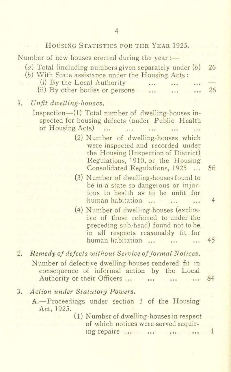 Housing Statistics for the Year 1925. Number of new houses erected during the year :— (a) Total (including numbers given separately under (6) 26 {b) With State assistance under the Housing Acts : (i) By the Local Authority ... ... ... — (ii) By other bodies or persons ... ... ... 26 1. Unfit dwelling-houses. Inspection—(l) Total number of dwelling-houses in- spected for housing defects (under Public Health or Housing Acts) (2) Number of dwelling-houses which were inspected and recorded under the Housing (Inspection of District) Regulations, 1910, or the Housing Consolidated Regulations, 1925 ... 86 (3) Number of dwelling-houses found to be in a state so dangeious or injur- ious to health as to be unfit for human habitation ... ... ... 4 (4) Number of dwelling-houses (exclus- ive of those referred to under the preceding sub-head) found not to be in all respects reasonably fit for human habitation ... ... ... 45 2. Remedy of defects without Service of formal Notices. Number of defective dwelling-houses rendered fit in consequence of informal action by the Local Authority or their Officers ... ... ... ... 84 3. Action under Statutory Powers. A.—Proceedings under section 3 of the Housing Act, 1925. (l) Number of dwelling-houses in respect of which notices were served requir- ing repairs ... ... ... ... 1