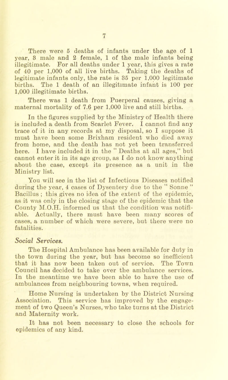There were 5 deaths of infants under the age of 1 year, 8 male and 2 female, 1 of the male infants being illegitimate. For all deaths under 1 year, this gives a rate of 40 per 1,000 of all live births. Taking the deaths of legitimate infants only, the rate is 35 per 1,000 legitimate births. The 1 death of an illegitimate infant is 100 per 1,000 illegitimate births. There was 1 death from Puerperal causes, giving a maternal mortality of 7.6 per 1,000 live and still births. In the figures supplied by the Ministry of Health there is included a death from Scarlet Fever. I cannot find any trace of it in any records at my disposal, so I suppose it must have been some Brixham resident who died away from home, and the death has not yet been transferred here. I have included it in the “ Deaths at all ages,” but cannot enter it in its age group, as I do not know anything about the case, except its presence as a unit in the Ministry list. You will see in the list of Infectious Diseases notified during the year, 4 cases of Dysentery due to the “ Sonne ” Bacillus ; this gives no idea of the extent of the epidemic, as it was only in the closing stage of the epidemic that the County M.O.H. informed us that the condition was notifi- able. Actually, there must have been many scores of cases, a number of which were severe, but there were no fatalities. Social Services. The Hospital Ambulance has been available for duty in the town during the year, but has become so inefficient that it has now been taken out of service. The Town Council has decided to take over the ambulance services. In tbe meantime we have been able to have the use of ambulances from neighbouidng towns, when required. Home Nursing is undertaken by the District Nursing Association. This service has improved by the engage- ment of two Queen’s Nurses, who take turns at the District and Maternity work. It has not been necessary to close the schools for epidemics of any kind.