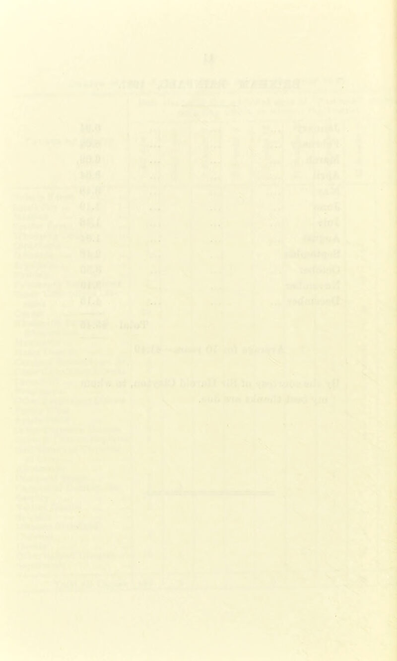 1. .... * '^t«-''». -..1 >ix:t’it. » --f • 1 i iH ? •* -^mt*t'.? V 3r'^ >♦4 Y»dra4^..i'>»l3^ Tl ■ ii4*vr \ Of ■Ar 1 'Iivi;|<* i'4 ,ira^^<4^ hi^uJ/ i.'f? !o •4i v'i!:4.<tyttti. > ^ .Mui »M« Ai{a/»»rjvi«tto *im ‘ V '.L*.' r ,‘*t' •■-. i as* ^ ■?v *.Tr . .TCr 'i: 1> -• . » H 'J f 1 /^ 'V f :i'% : r- T'J.‘-‘’f; ■.Xyi\ . : fH >■ *- ■N