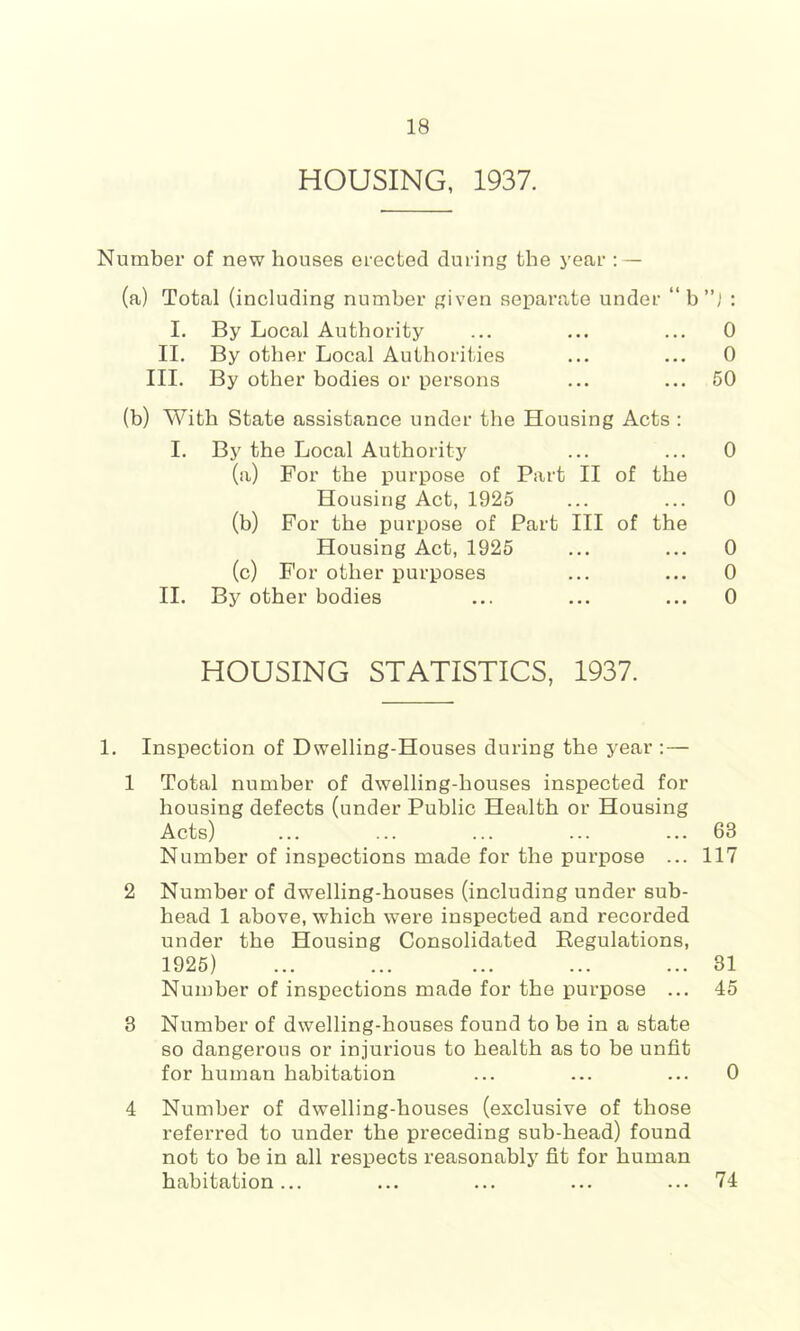 HOUSING, 1937. Number of new houses erected during the year : — (a) Total (including number given separate under “ b”i : I. By Local Authority ... ... ... 0 II. By other Local Authorities ... ... 0 III. By other bodies or persons ... ... 50 (b) With State assistance under the Housing Acts : I. By the Local Authority ... ... 0 (a) For the purpose of Part II of the Housing Act, 1925 ... ... 0 (b) For the purpose of Part III of the Housing Act, 1925 ... ... 0 (c) E'or other purposes ... ... 0 II. By other bodies ... ... ... 0 HOUSING STATISTICS, 1937. 1. Inspection of Dwelling-Houses during the year : — 1 Total number of dwelling-houses inspected for housing defects (under Public Health or Housing Acts) ... ... ... ... ... 63 Number of inspections made for the purpose ... 117 2 Number of dwelling-houses (including under sub- head 1 above, which were inspected and recorded under the Housing Consolidated Regulations, 1925) ... ... ... ... ... 31 Number of inspections made for the purpose ... 45 3 Number of dwelling-houses found to be in a state so dangerous or injurious to health as to be unfit for human habitation ... ... ... 0 4 Number of dwelling-houses (exclusive of those referred to under the preceding sub-head) found not to be in all respects reasonably fit for human habitation... ... ... ... ... 74