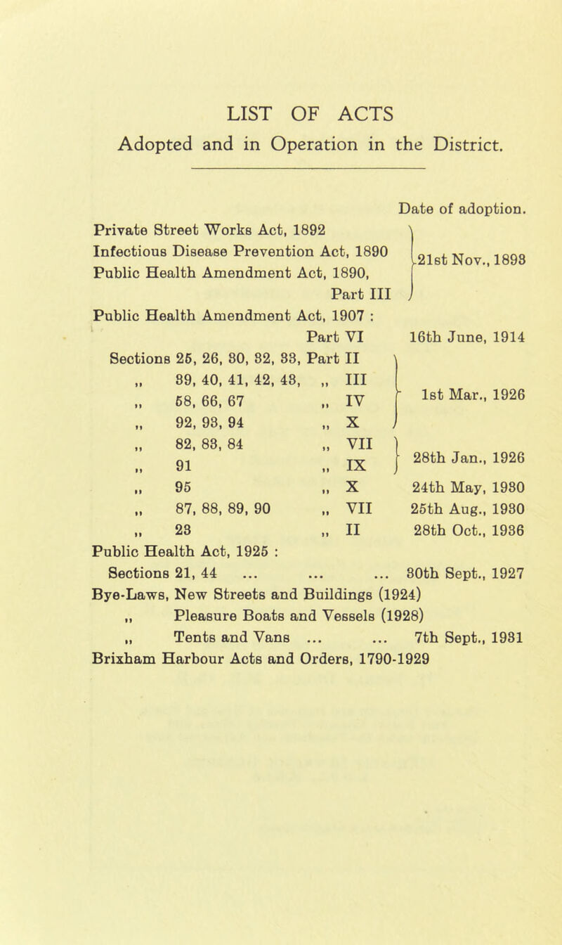 LIST OF ACTS Adopted and in Operation in the District. Date of adoption. Private Street Works Act, 1892 Infectious Disease Prevention Act, 1890 Public Health Amendment Act, 1890, Part III .21et Nov., 1898 Public Health Amendment Act, 1907 : ‘ Part VI Sections 26, 26, 80, 82, 83, Part II „ 89, 40, 41, 42, 48, n III „ 68, 66, 67 .. IV „ 92, 93, 94 M X „ 82, 83, 84 .. VII 91 IX M 95 .. X „ 87, 88, 89, 90 .. VII 23 .. II 16th June, 1914 I 1st Mar., 1926 I 28th Jan., 1926 24th May, 1980 25th Aug., 1980 28th Oct., 1936 Public Health Act, 1925 : Sections 21, 44 ... ... ... 30th Sept., 1927 Bye-Laws, New Streets and Buildings (1924) „ Pleasure Boats and Vessels (1928) „ Tents and Vans ... ... 7th Sept., 1931 Brixham Harbour Acts and Orders, 1790-1929