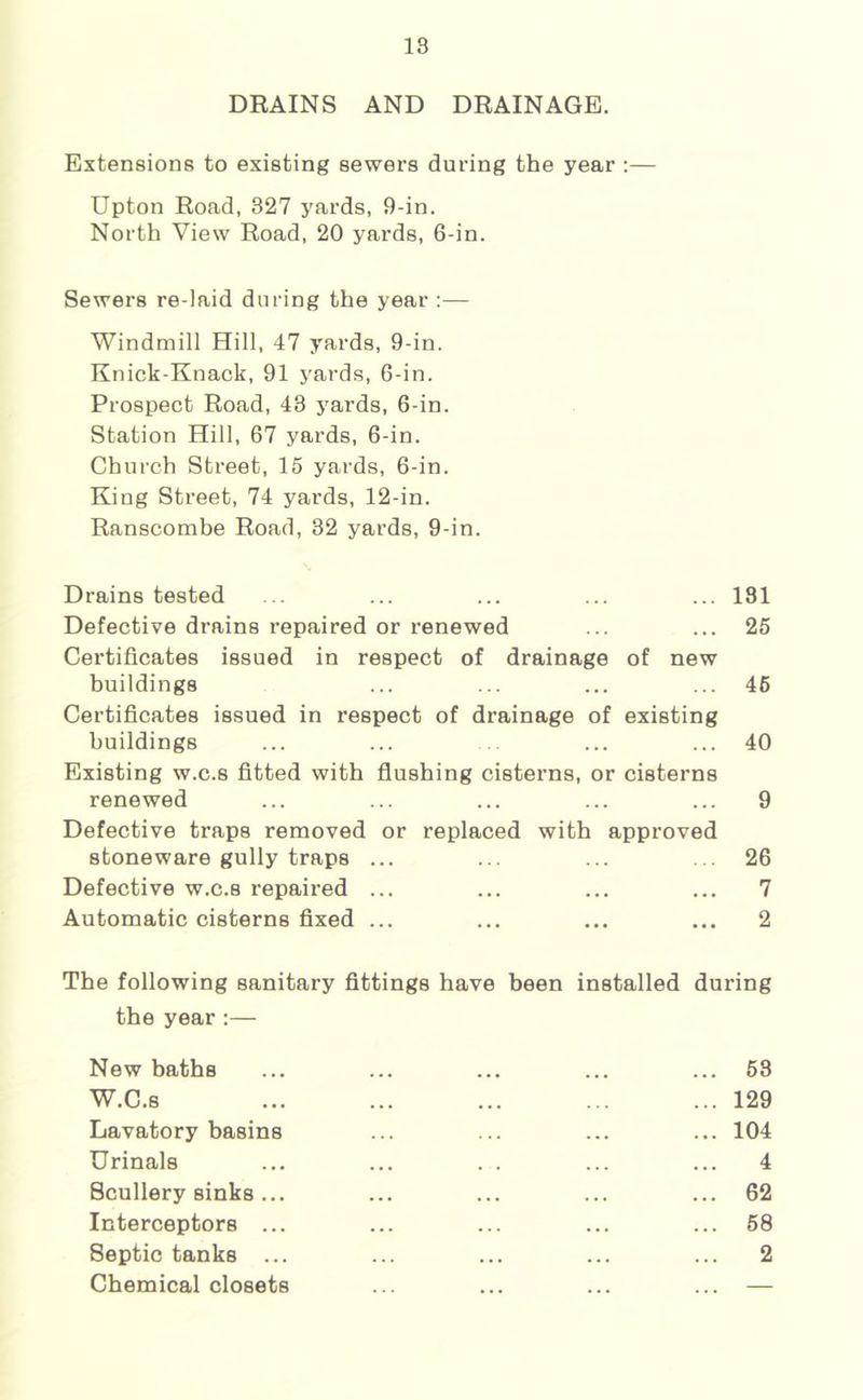 DRAINS AND DRAINAGE. Extensions to existing sewers during the year :— Upton Road, 327 yards, 9-in. North View Road, 20 yards, 6-in. Sewers re-laid during the year :— Windmill Hill, 47 yards, 9-in. Knick-Knack, 91 yards, 6-in. Prospect Road, 43 yards, 6-in. Station Hill, 67 yards, 6-in. Church Street, 15 yards, 6-in. King Street, 74 yards, 12-in. Ranscomhe Road, 32 yards, 9-in. Drains tested ... ... ... ... ... 181 Defective drains repaired or renewed ... ... 25 Certificates issued in respect of drainage of new buildings ... ... ... ... 46 Certificates issued in respect of drainage of existing buildings ... ... ... ... 40 Existing w.c.s fitted with flushing cisterns, or cisterns renewed ... ... ... ... ... 9 Defective traps removed or replaced with approved stoneware gully traps ... ... ... ... 26 Defective w.c.s repaired ... ... ... ... 7 Automatic cisterns fixed ... ... ... ... 2 The following sanitary fittings have been installed during the year:— New baths ... ... ... ... ... 58 W.C.S ... ... ... ... ... 129 Lavatory basins ... ... ... ... 104 Urinals ... ... . . ... ... 4 Scullery sinks... ... ... ... ... 62 Interceptors ... ... ... ... ... 68 Septic tanks ... ... ... ... ... 2 Chemical closets ... ... ... ... —