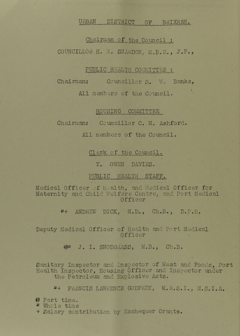 the Ccuncil : COUNCILLOR I-l. 1. SMAtlDON, J.P-:, PUBIiIQ_HE^TH_C^ITTEE_i Chairman; Councillor S. W, Banks, All mombors of the Council. HOUSING_,_CgMMITTEE_ Chairman; Councillor C. M. Aahford. All members of the Council. Clerk of the Council.. T. -OWEN DAVIES. PUBLIC HEALTH STAFF. Medical Officer of FL-alth, and i.tedical Officer for Maternity and Child Welfare Centre, and Port Medical Officer «+ ANDREW DICK, M.D., Ch.B., D.P.H. Deputy Medical Officer of Health -and Port Medical Officer J. I. SNODGRASS, M.B., Ch.B. Sanitary Inspector and Inspector of Meat and Foods, Port Health Inspector, Housing Officer and Inspector under the Petroleum and Explosive Acts. «+ FllMCIS LAWRENCE GODFREY, M.R.S.I., M.S.I.A. @ Part time. Whole time + Salary centributian by Exchequer Grants