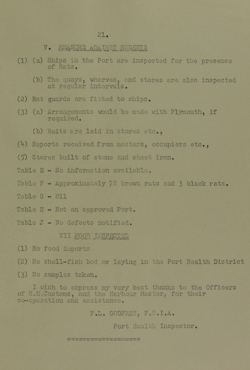 V• ^lEASURS,AGAINST. RODgllTS (1) (a) Ships in the Port are inspected for the presence of Piats, (b) The quaysj wharves, and stores are also inspected at regular intervals. (2) Rat guards are fitted to ships. (3) (a) Arrangements would be made with Plymouth, if required. (b) Baits are laid in stores etc., (^) Reports received from masters, occupiers etc., (5) Stores built of stone and sheet iron. Table E - No information availableo Table F « Approximately 72 broi/ai rats and 3 black rats. Table G - Nil Table H - Not an approved Port, Table J - No defects notified. VII FO£D inspected (1) No food imports (2) No shell-fish bed or laying in the Port Health District (3) No samples taken. I v;ish to express my very best thanks to the Officers of H,Mo Customs, and the Harbour Master, for their co-operation and assistance, F.L, GODFREY, F.S.I.A. Port Health Inspector.