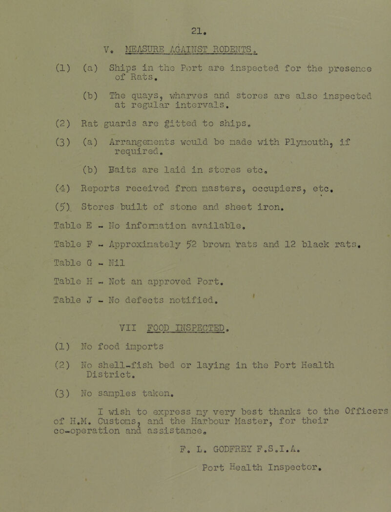 Vo MEASURE AGAINST RODENTS. (1) (a) Ships in tho Port are inspected for the presence of Rats, (h) The quays5 wharves and stores are also inspected at regular intervals. (2) Rat guards are fitted to ships, (3) (^) Arrangenents would he nade with Plynouthj if required, \ (b) Baits are laid in stores etc, (4) Reports received fron masters, occupiers, etc, (5) . Stores built of stone and sheet iron. Table E - ITo information available. Table F - Approximately ^2 brown rats and 12 black rats. Table G « Nil Table H « Not an approved Port. Table J No defects notified. ’ VII FOOD INSPECTED. (1) No food imports (2) No shell-fish bed or laying in the Port Health District. (3) No samples taken, I wish to express my very best thanlcs to the Officers of HoM. Customs, and the Harbour Master, for their co-operation and assistance, F, L. GODFREY F.S.I.A, Port Health Inspector,