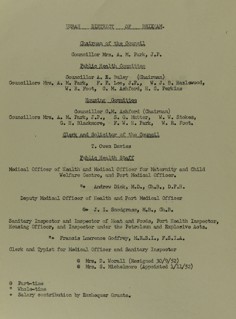 .PaM, DISTRIOT OF BBUym. Clha,in:ian of the Oounoll Oounoillor Mrs. A. M, Paxk, J.P. Pab3j.c Healtli GommittQG Oounoillor A. E. Buley (Ghairman) . Oounoillors Mrs. A. M. Park, F. P. Lee, J.P., W. J, B. Hazlewood, W. R. Foot, 0. M. Ashford, H. 0. Perkins Oounoillor O.M. Ashford (Ohairraan) Oounoillors Mrs. A. M. Park, J.P., ' S. G. Mitter, W. W. Stokes, G. H, Blaokraore, • F. W, H. Park, W* R. Foot. Clerk; and Solicitor of the Gounoil T. Owen Davies Public Health Staff Medioal Officer of Healtli and Medioal Officer for Maternity and Child Welfare Centre, and Port Medical Officer. Andrew Dick, M.D*, Oh.B., D.P.H. Deputy Medioal Officer of Health and Port Medical Officer J, I, Snodgrass, M.B., Oh.B. Sanitary Inspector and Inspector of Meat and Foods, Port Health Inspector Housing Officer, and Inspector under the Petroleum and Explosive xLota. Francis Lawrence Godfrey, M.R.S.I., F.S.I.A. Clerk and Typist for Medical Officer and Sanitary Inspector ® Mrs. D. Worall (Resigned 30/9/52) @ Mrs. S. MLchelmoro (Appointed 1/12/52) ® Part-time ” Who lo* tine + Salary oontidLbution by Exchequer Grants.-