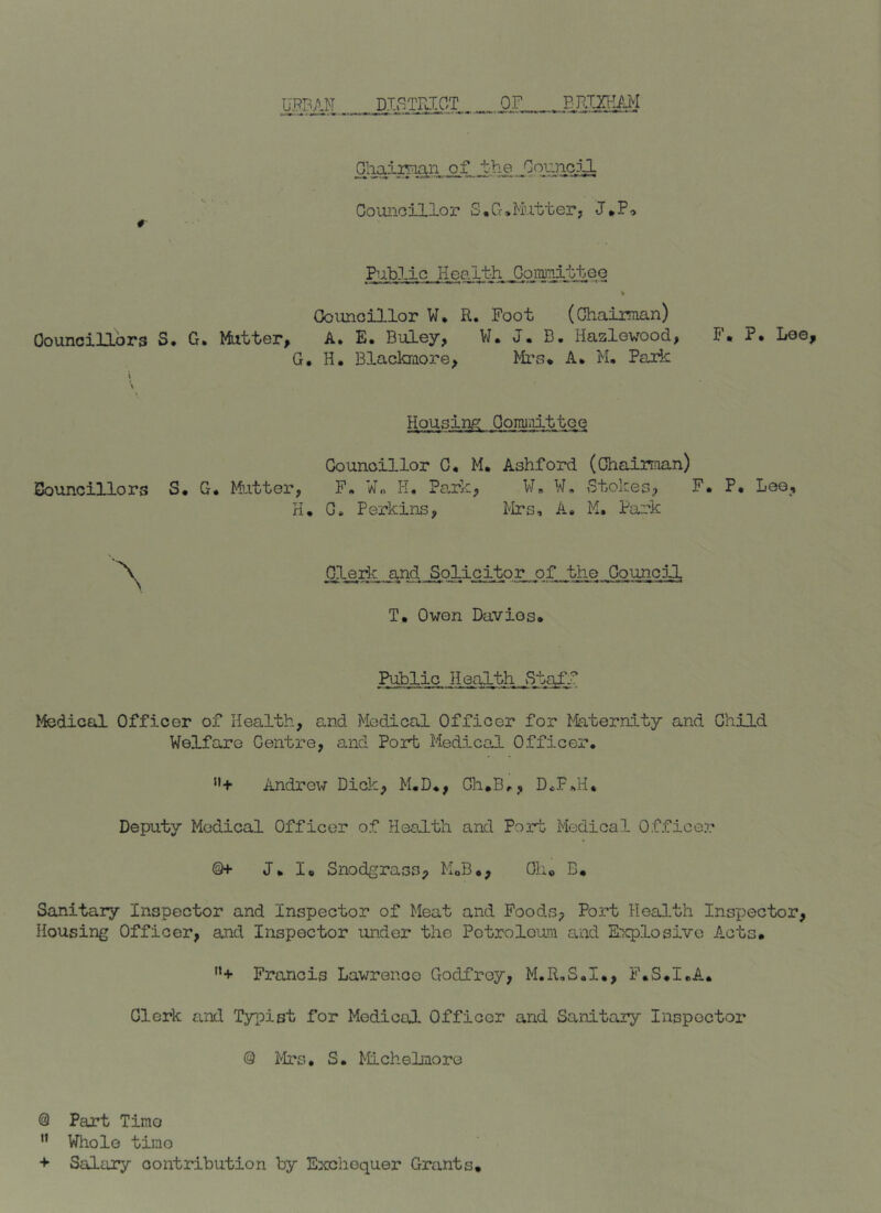DJ-»‘^TrJOT. P?„„, . EPIXHAM Gliaiimn Council Councillor S.G,Mutter, J*P- Public Health .Gomittee % Councillor W* R. Foot (Chaii^an) Oouncillbrs S, G, Mutter, A. E. Buley, VJ. J. B. Hazlewood, G. H, Blackmore, Mi’s* A* M, Park F* P. Lee Housing Qomuittee Councillor 0, M, Ashford (Chairman) Souncillors S. G. Mutter, F, W.. H. Park, W, W, Stokes, F. P. Lee, H, G, Perkins, Mrs, A. M. Park \ Gleriv and .Solicltpr._pf .the Council T, Owen Davies* Public Health ,Staff Medical Officer of Health, and Medical Officer for Maternity and Child Welfare Centre, and Poiti Medical Officer. “+ Andrew Dick, M*D*, Gh*Br, D*FnH* Deputy Medical Officer of Health and Port Medical Officer @+ J* I* Snodgrass, MoB*, 0h« B* Sanitary Inspector and Inspector of Meat and Foods, Port Health Inspector, Housing Officer, and Inspector under the Petroleum a,nd Explosive Acts* '*+ Francis Lawrence Godfrey, M.R.S.I*, F.S.I.A* Clerk and Typist for Medical Officer and Sanitary Inspector @ Mrs, S, Mchelmore @ Part Time ” Whole time + Salary oentribution by Exchequer Grants,