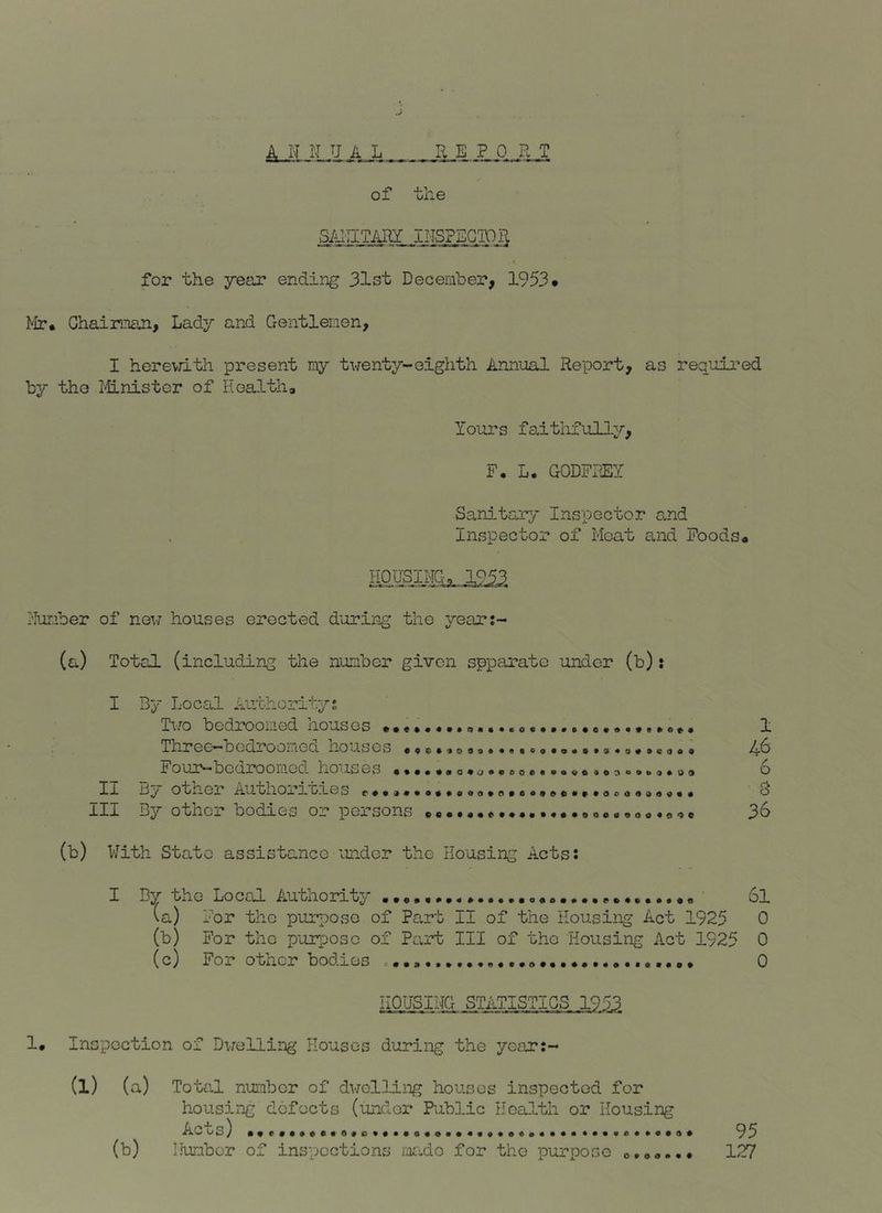 A N LI UAL REPO R T of the iSAITI TiJlf ..IjliS.PEGip.Q for the year* ending 31st Deceraber, 1953* Mr. Chairman, Lady and Gentlemen, I herewith present my twenty-eighth Annual Report, as required by the l-ELnister of Health, Yours faitlifully, F. L. GODFREY Sanitary Inspector and Inspector of Moat and Foods. HOUSING;,. 1953 I'lunber of new houses erected during the yearj- (a) Total (including the number given spparate under (b): I By Local Authoritys T\7o bedrooi.ied nouses ««e.«««*qa«»eoc*»»e«e*a««»i>ee« 1 Three—bodroomoci houses Four— oedroomed houses ••••.ao«ci«eooe«»o«o»o3a»Ba*99 o II D«/ other nuthoriLg.los o III By other bodies or persons «.••••«••••••••oo.o.oo.eqo 36 (b) With State assistance under the Housing Acts: I By the Local Authority 6l (a) Nor the purpose of Pa,rt II of the Housing Act 1925 0 (b) For the purpose of Part III of the Housing Act 1925 0 (c) For other bodies 0 HOUSING STATISTICS 1953 1# Inspection of Dwelling Houses during the yoar;- (1) (a) Totai number of dwelling houses inspected for housing defects (under Public Hoa.lth or Housing (b) Humber of inspections raii.do for the purpose o*o<.*** 127