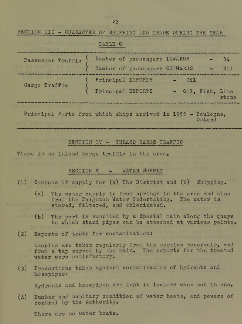 SECTION III - CHARACTER OF SHIPPING AND TRADE DURING THE YEAR TABLE C Passenger Traffic Cargo Traffic ( ( Number of passengers INWARDS Number of passengers OUTWARDS Principal IMPORTS - Oil Principal EXPORTS - Oil, - 34 Nil Fish, Lime stone Principal Ports from which ships arrived in 1955 - Boulogne, 0 s t e nd SECTION IV - INLAND BARGE TRAFFIC There is no inland barge traffic in the area. SECTION V ~ WATER SUPPLY (1) Sources of supply for (a) The District and (b) Shipping. (a) The water supply is from springs in the area and also from the Paignton Water Undertaking. The water is stored, filtered, and chlorinated, (b) The port is supplied by a Special main along the quays to which stand pipes can be attached at various points, (2) Reports of tests for contamination: Samples are taken regularly from the service reservoir, and from a tap served by the main. The reports for the treated water were satisfactory. (3) Precautions taken against contamination of hydrants and hosepipes: Hydrants and hosepipes are kept in lockers when not in use. (4) Number and sanitary condition of water boats, and powers of control by the Authority. There are no water boats.