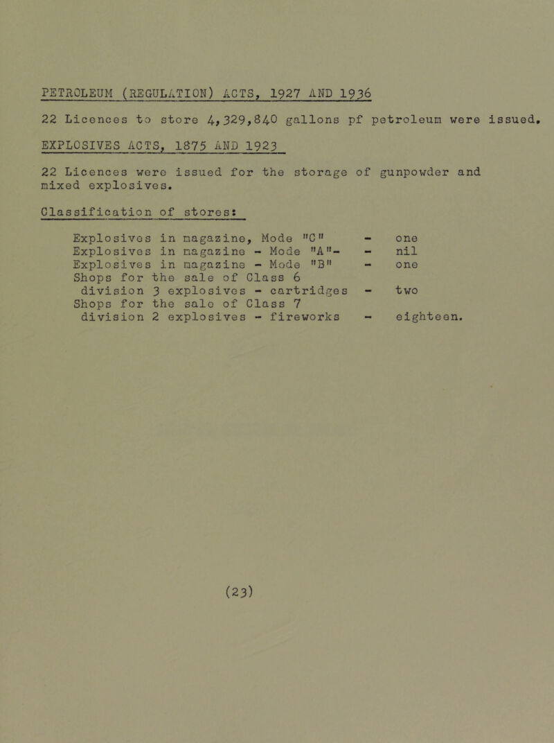 PETROLEUM (REGULATION) ACTS, 1927 AND 1936 22 Licences to store 4^329,840 gallons pf petroleum were issued, EXPLOSIVES ACTS, 1875 AND 1923 22 Licences were issued for the storage of gunpowder and nixed explosives. Classification of stores: Explosive s Explosives Explosive s Shops for division Shops for division in magazine. Mode ”0 in magazine - Mode ”A’*- in magazine - Mode B the sale of Class 6 3 explosives - cartridges the sale of Class 7 2 explosives - fireworks one nil one two eighteen.