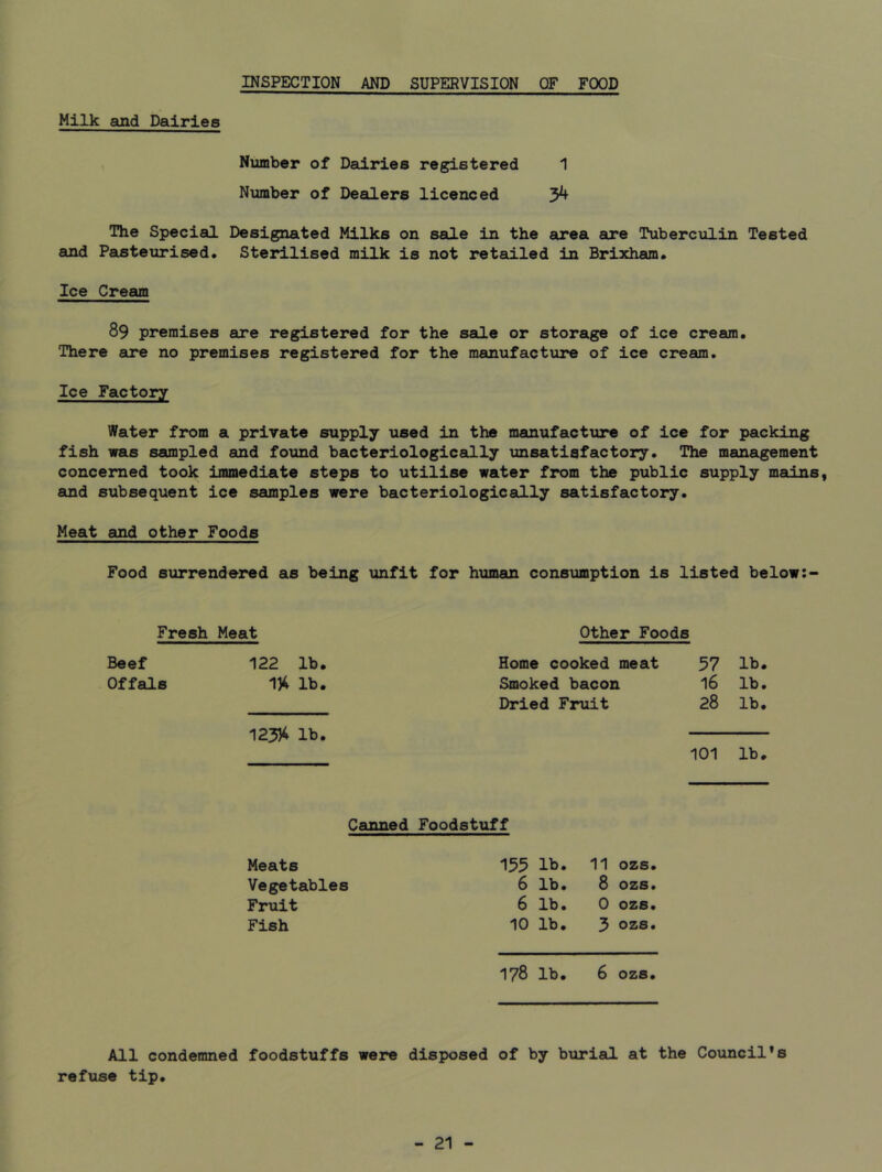 INSPECTION AND SUPERVISION OF FOOD Milk and Dairies Number of Dairies registered 1 Number of Dealers licenced 3^ The SpecifiO. Designated Milks on sale in the area are Tuberculin Tested and Paisteurised, Sterilised milk is not retailed in Brixham* Ice Cream 89 premises are registered for the sale or storage of ice cream. There aire no premises registered for the manufacture of ice creeun. Ice Factory Water from a private supply used in the manufacture of ice for packing fish was sampled and found bacteriologicsdly unsatisfactory. The management concerned took immediate steps to utilise water from the public supply mains, and subsequent ice samples were bacteriologically satisfactory. Meat and other Foods Food surrendered as being unfit for human consumption is listed below Fresh Meat Other Foods Beef 122 lb. Home cooked meat 57 lb. Offals 134 lb. Smoked bacon 16 lb. Dried Fruit 28 lb. 123K lb. 101 lb. Canned Foodstuff Meats 155 lb. 11 ozs Vegetables 6 lb. 8 ozs Fruit 6 lb. 0 ozs Fish 10 lb. 5 ozs 178 lb. 6 ozs. All condemned foodstuffs were disposed of by burial at the Council’s refuse tip.