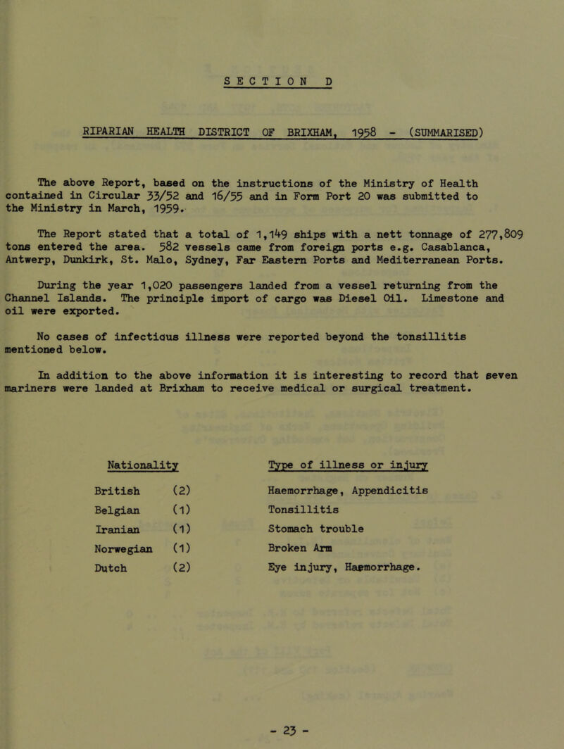 RIPARIAN HEALTH DISTRICT OF BRIXHAM, 19^8 ~ (SUMMARISED) The above Report, based on the instructions of the Ministry of Health contained in Circular 33/52 and 16/55 aud in Form Port 20 was submitted to the Ministry in March, 1959* The Report stated that a total of 1,149 ships with a nett tonnage of 277»809 tons entered the area. 582 vessels came from foreign ports e.g. Casablanca, Antwerp, Dunkirk, St. Medo, Sydney, Far Eastern Ports and Mediterraneaui Ports. During the year 1,020 passengers landed from a vessel returning from the Channel Islands. The principle import of cargo was Diesel Oil. Limestone and oil were exported. No cases of infectious illness were reported beyond the tonsillitis mentioned below. In addition to the above information it is interesting to record that seven mariners were landed at Brixham to receive medical or surgical treatment. Nationality Type of illness or injury British (2) Belgian (1) Iranian (1) Norwegian (1) Dutch (2) Haemorrhage, Appendicitis Tonsillitis Stomach trouble Broken Arm Eye injury. Haemorrhage.