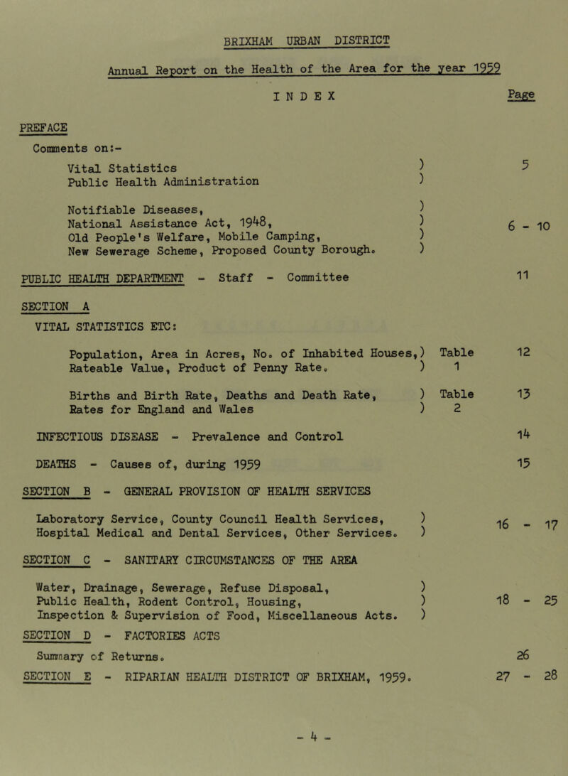 Annual Report on the Health of the Area for the year 19^9 INDEX Page PREFACE Comments onJ- Vital Statistics ^ 5 Public Health Administration ) Notifiable Diseases, ^ National Assistance Act, 19^8, ) 5 _ <10 Old People’s Welfare, Mobile Camping, ) New Sewerage Scheme, Proposed County Borougho ) PUBLIC HEALTH DEPARTMENT - Staff - Committee I'l SECTION A VITAL STATISTICS ETC: Population, Area in Acres, No# of Inhabited Houses,) Table 12 Rateable Value, Product of Penny Rateo ) 1 Births and Birth Rate, Deaths and Death Rate, ) Table 13 Rates for England and Wales ) 2 INFECTIOUS DISEASE - Prevalence and Control 1^ DEATHS - Causes of, during 1959 ''5 SECTION B - GENERAL PROVISION OF HEALTH SERVICES Laboratory Service, County Council Health Services, ) Hospital Medical and Dental Services, Other Services* ) SECTION C - SANITARY CIRCUMSTANCES OF THE AREA Water, Drainage, Sewerage, Refuse Disposal, ) Public Health, Rodent Control, Housing, ) l8 - 23 Inspection 8c Supervision of Food, Miscellaneous Acts. ) SECTION D - FACTORIES ACTS Summary of Returns* 26 SECTION E - RIPARIAN HEALTH DISTRICT OF BRIXHAM, 1939. 2? - 28