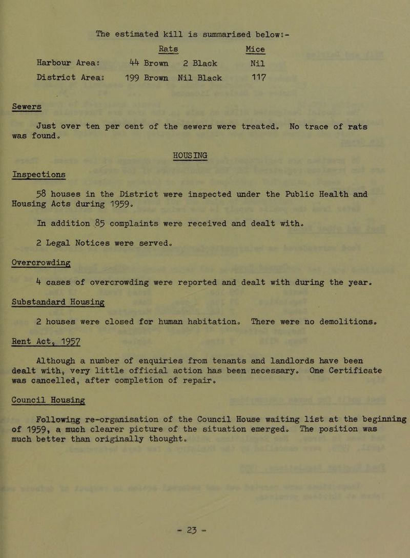 The estimated kill is summarised belows Rats Mice Harbour Areas 44 Brown 2 Black Nil District Areas 199 Brown Nil Black 117 Sewers Just over ten per cent of the sewers were treated. No trace of rats was found. HOUSING Inspections 58 houses in the District were inspected under the Public Health and Housing Acts during 1959<* In addition 85 complaints were received and dealt with. 2 Legal Notices were served. Overcrowding 4 cases of overcrowding were reported and dealt with during the year. Substandard Housing 2 houses were closed for humaui habitation. There were no demolitions. Rent Act, 1937 Although a number of enquiries from tenants and landlords have been dealt with, very little official action has been necessary. One Certificate was cancelled, after completion of repair. Council Housing Following re-organisation of the Council House waiting list at the beginning of 1959» a much clearer picture of the situation emerged. The position was much better than originally thought.