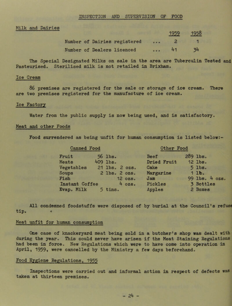 INSPECTION AND SUPERVISION OF FOOD Milk and Dairies 1939 1938 Number of Dairies registered Niimber of Dealers licenced 2 41 1 3^ The Special Designated Milks on sale in the area are Tuberculin Tested and Pasteurised. Sterilised milk is not retailed in Brixham. Ice Creaim 86 premises are registered for the sale or storage of ice cream. There are two premises registered for the manufacture of ice cream. Ice Factory Water from the public supply is now being used, and is satisfactory. Meat and other Foods Food surrendered as being unfit for human consumption is listed below5~ Canned Food Other Food Fruit 36 lbs. Beef 0 00 fVJ lbs. Meats 409 lbs. Dried Fruit 12 lbs. Vegetables 21 lbs. 2 ozs. Cake 3 lbs. Soups 2 lbs. 2 ozs. MEa:“garine 1 Ibo Fish 12 ozs. Jam 99 lbs. 4 Instant Coffee 4 ozs. Pickles 3 Bottles Evap. Milk 3 tins. Apples 2 Boxes All condemned foodstuffs were disposed of by burial at the Council’s refuse tip. « Meat unfit for human consimiption One case of knackeryaxd meat being sold in a butcher’s shop was dealt with during the year. This could never have arisen if the Meat Staining Regulations had been in force. New Regulations which were to have come into operation in April, 1939* were cancelled by the Ministry a few days beforehand. Food Hygiene Regulations, 1933 Inspections were carried out and informal action in respect of defects was taken at thirteen premises.