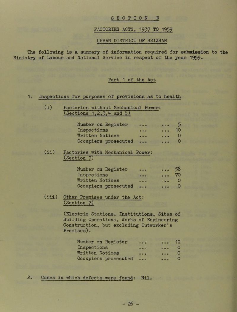 SECTION D FACTORIES ACTS, 1937 TO 1939 URBAN DISTRICT OF BRIXHAM The following is a siimmary of information required for submission to the Ministry of Labour and National Service in respect of the year 1959* Part 1 of the Act 1 * Inspections for purposes of provisions as to hesilth (i) Factories without Mechanical Powers (Sections 1,2,3«^ and 6) Number on Register 000 000 5 Inspections • • • ... 10 Written Notices • • • • • • 0 Occupiers prosecuted • • 0 0*0 0 (ii) Factories with Mechanical Power s (section 7) Number on Register 0*0 0.0 58 Inspections • 0 0 000 70 Written Notices 0 e 0 0 * • 0 Occupiers prosecuted 0 « • 000 0 (iii) Other Premises under the Acts (Section?! (Electric Stations, Institutions, Sites of Building Operations, Works of Engineering Construction, but excluding Outworker’s Premises)» Number on Register Inspections Written Notices Occupiers prosecuted ... o e o o o o • • e C tf o 19 0 0 0 2« Cases in which defects were founds Nilo