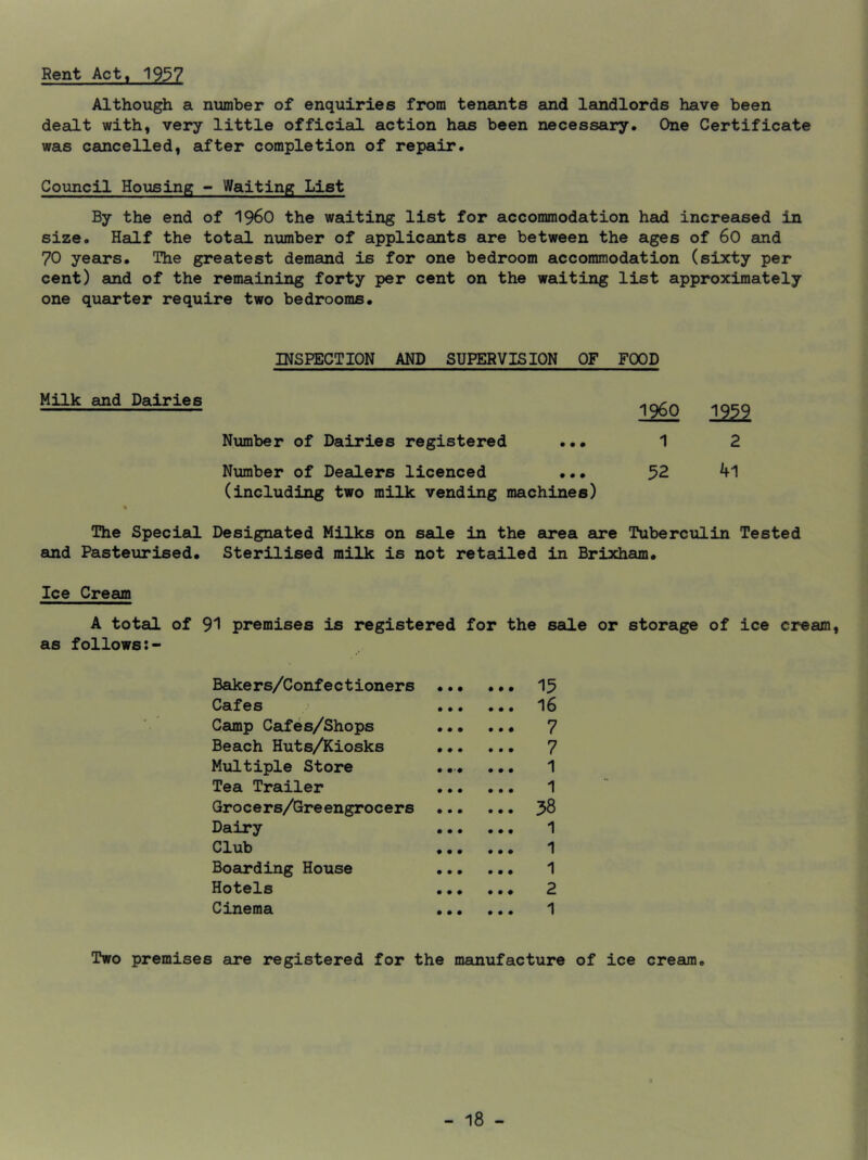 Rent Act, 1937 Although a number of enquiries from teneoits and landlords have been dealt with, very little official action has been necessary. One Certificate was cancelled, after completion of repair. Council Housing - Waiting List By the end of I96O the waiting list for accommodation had increased in size. Half the total number of applicants are between the ages of 60 and 70 years. The greatest demand is for one bedroom accommodation (sixty per cent) and of the remaining forty per cent on the waiting list approximately one qufiurter require two bedrooms. INSPECTION AND SUPERVISION OF FOOD 1960 1939 Nximber of Dairies registered ... 1 2 Number of Dealers licenced ... 52 (including two milk vending machines) Designated Milks on sale in the area are Tuberculin Tested Sterilised milk is not retailed in Brixham. Ice Cream A total of 91 premises is registered for the sale or storage of ice cream, as follows:- Bakers/Confectioners ... ... 15 Cafes 16 Camp Caifes/Shops 7 Beach Huts/Kiosks 7 Multiple Store ... ... 1 Tea Trailer 1 Grocers/Greengrocers 58 Dairy 1 Club ... ... 1 Boarding House 1 Hotels ... ... 2 Cinema 1 Milk and Dairies The SpecieJ. and Pasteiirised. Two premises are registered for the manufacture of ice cream.