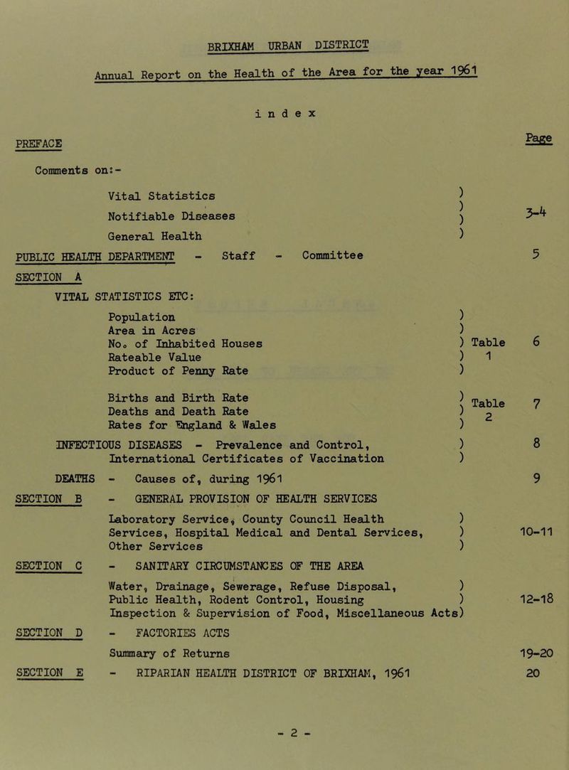 Annual Report on the Heailth of the Area for the year index PREFACE Page Comments on:- Vital Statistics > Notifiable Diseases , ) 3-^ General Health ) PUBLIC HEALTH DEPARTMENT - Staff - Committee SECTION A VITAL STATISTICS ETC: Population Area in Acres Noo of Inhabited Houses Rateable Value Product of Penny Rate Births and Birth Rate Deaths and Death Rate Rates for England 8e Wales INFECTIOUS DISEASES - Prevalence and Control, International Certificates of Vaccination DEATHS - Causes of, during I96I SECTION B - GENERAL PROVISI9N OF HEALTH SERVICES Laboratory Service, County Council Headth Services, Hospital Medical and Dental Services, Other Services 5 ) ) ) Table 6 ) 1 ) ^ Table 7 ) 8 ) ) ) 10-11 ) SECTION C SECTION D SECTION E SANITARY CIRCUMSTANCES OF THE AREA Water, Drainage, Sewerage, Refuse Disposal, ) Public Health, Rodent Control, Housing ) Inspection & Supervision of Food, Miscellaneous Acts) FACTORIES ACTS Summary of Returns RIPARIAN HEALTH DISTRICT OF BRIXHAM, I96I 12-18 19-20 20
